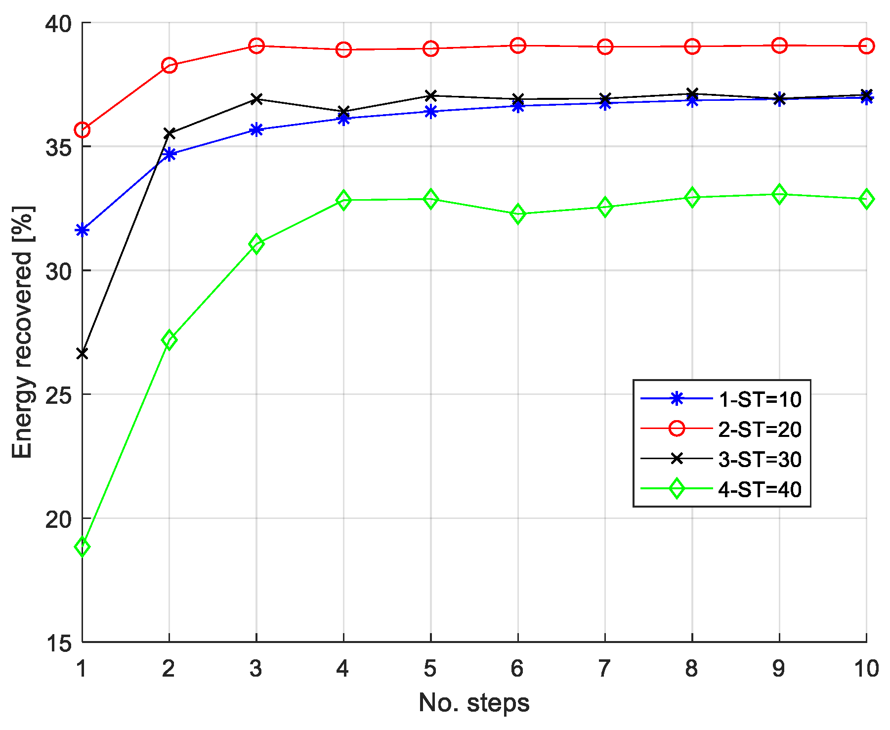 Energies 14 06835 g009