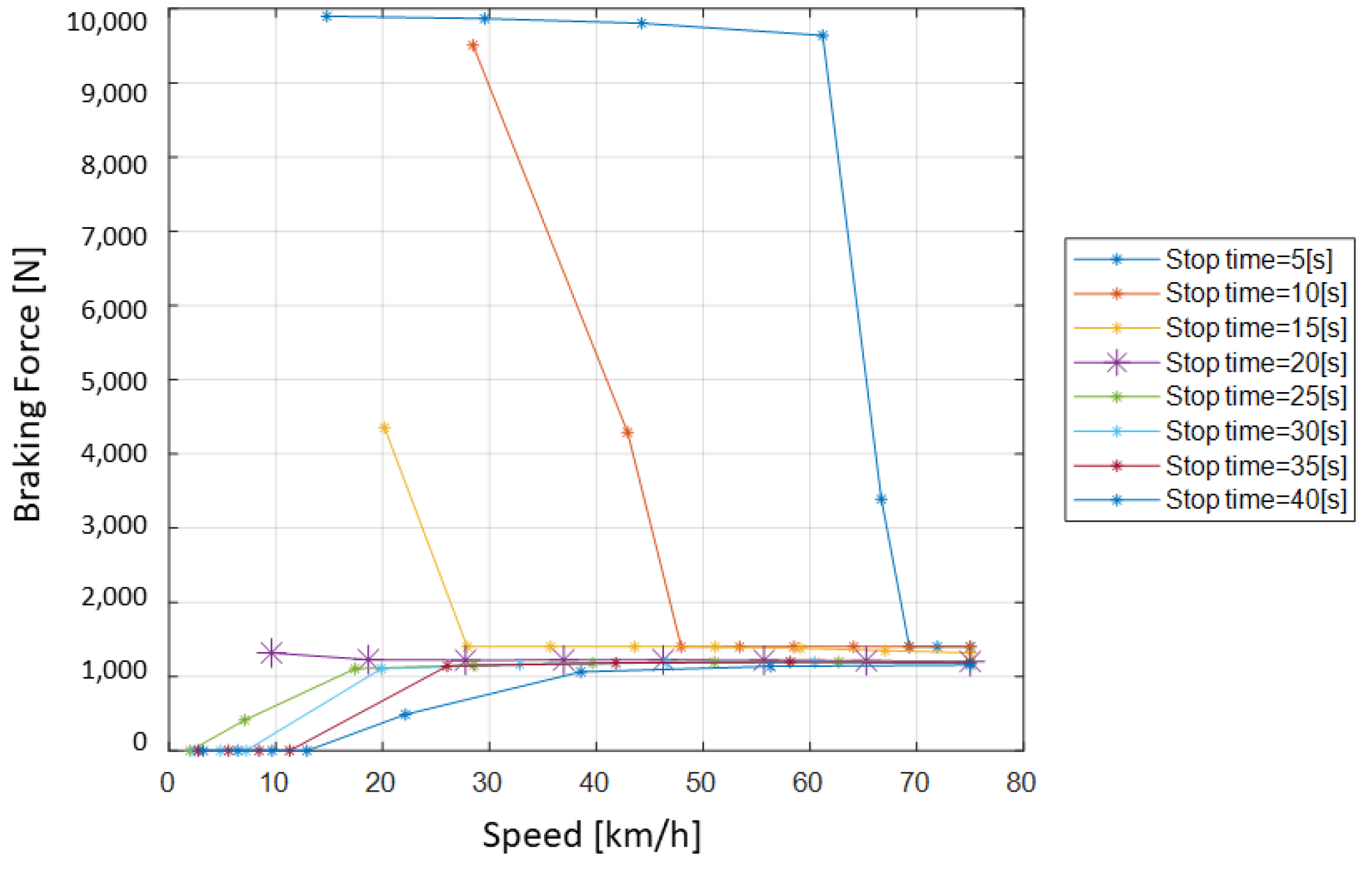 Energies 14 06835 g011