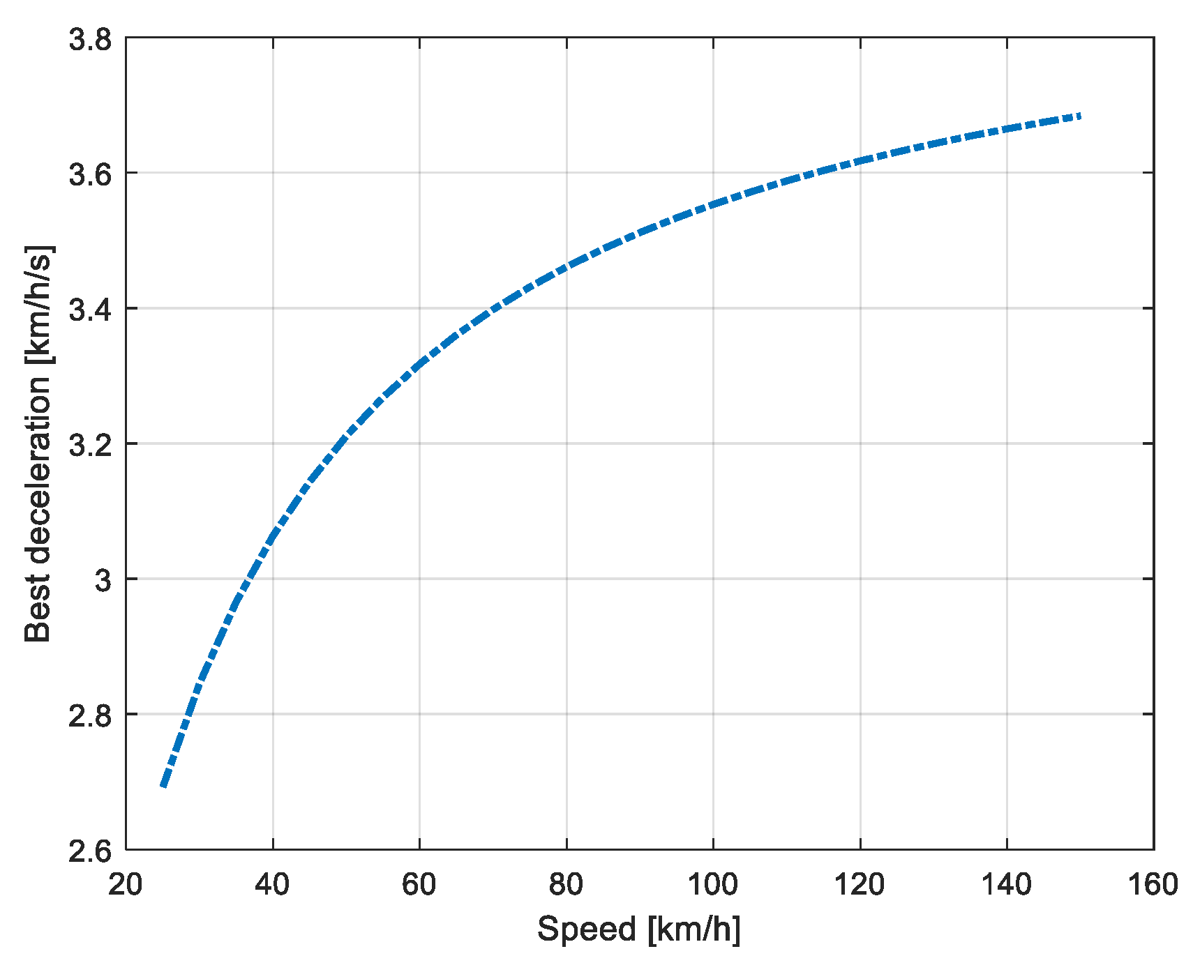 Energies 14 06835 g018