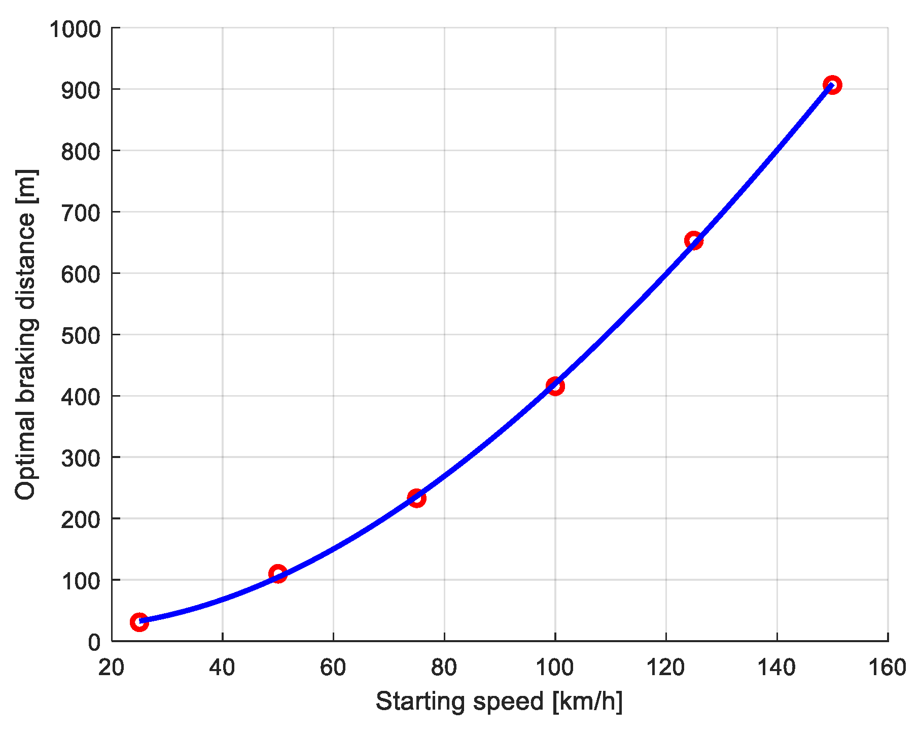 Energies 14 06835 g019
