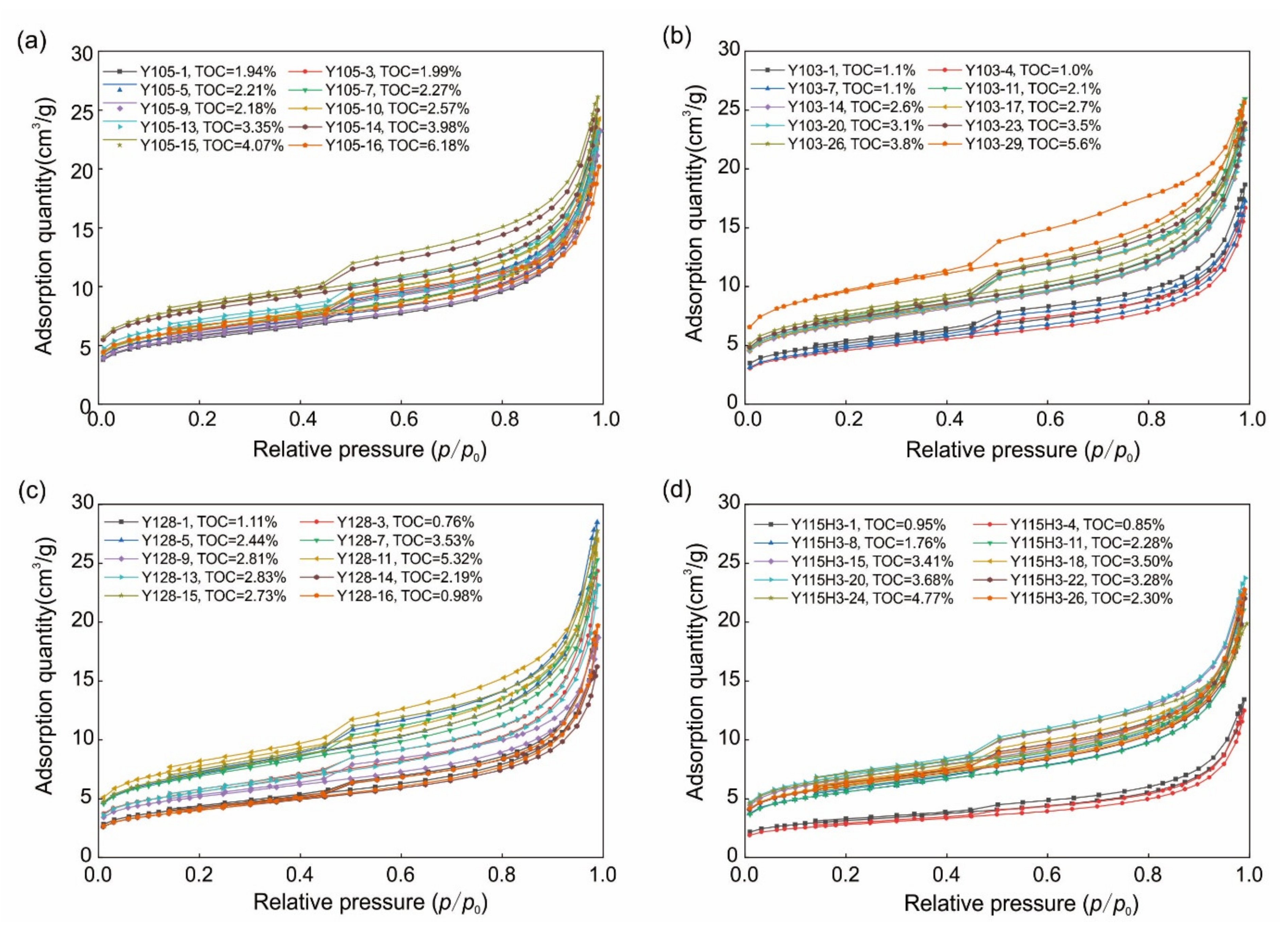 Energies 14 06836 g004