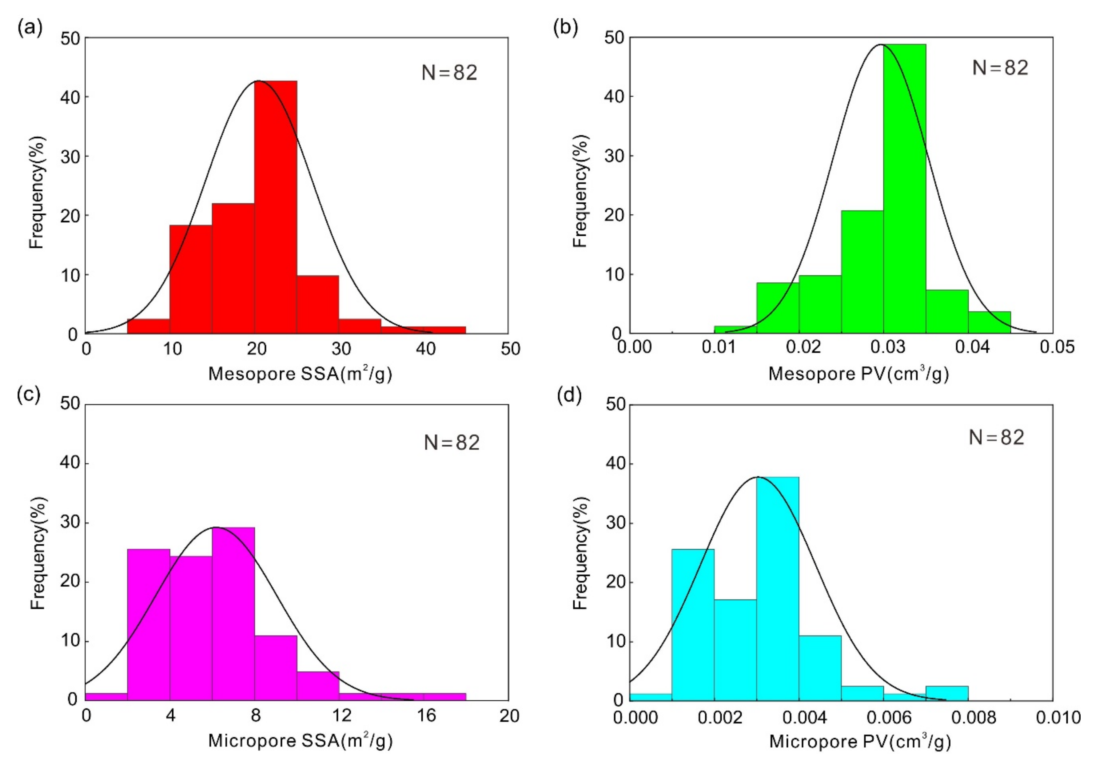 Energies 14 06836 g005