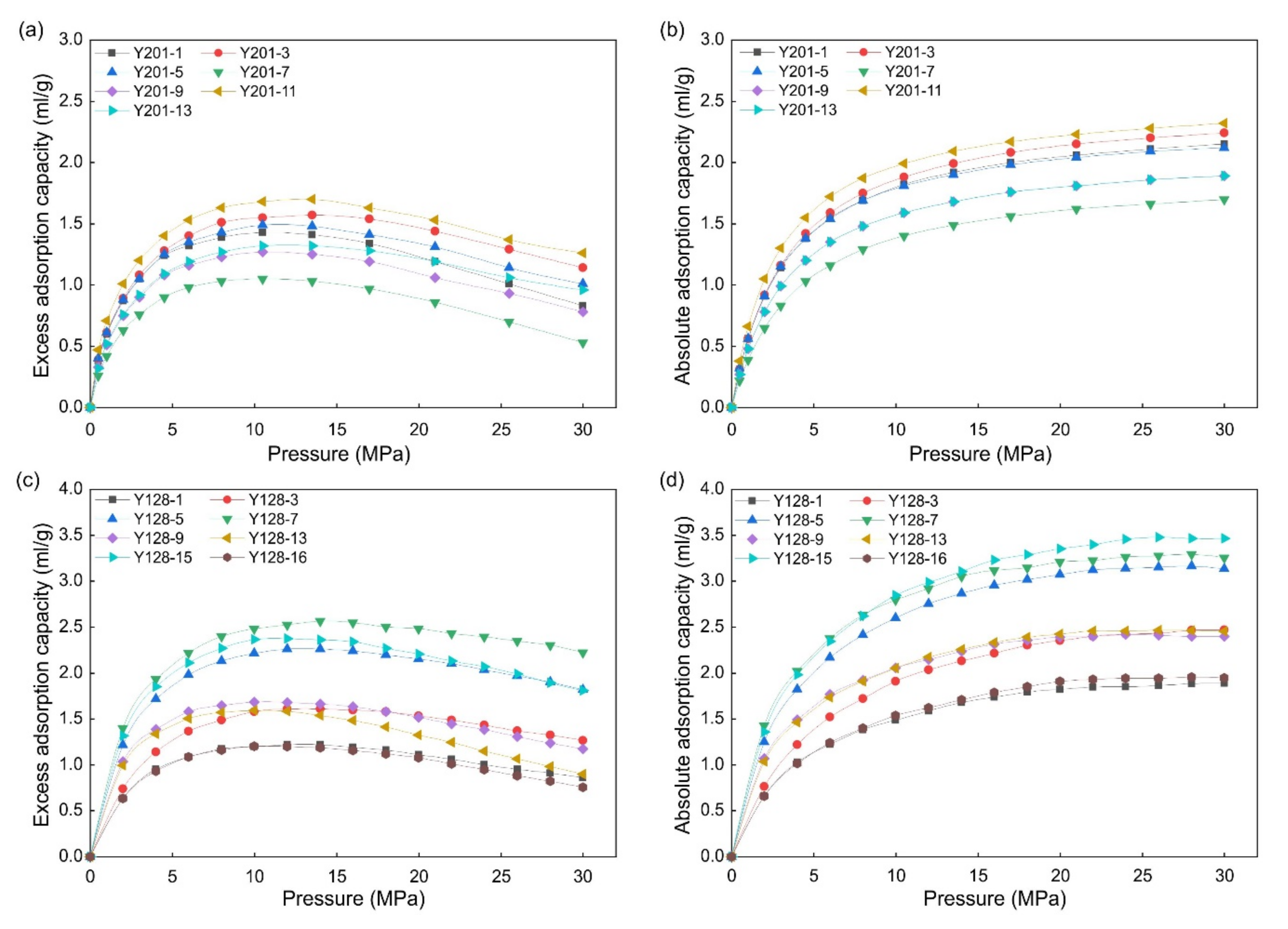 Energies 14 06836 g006