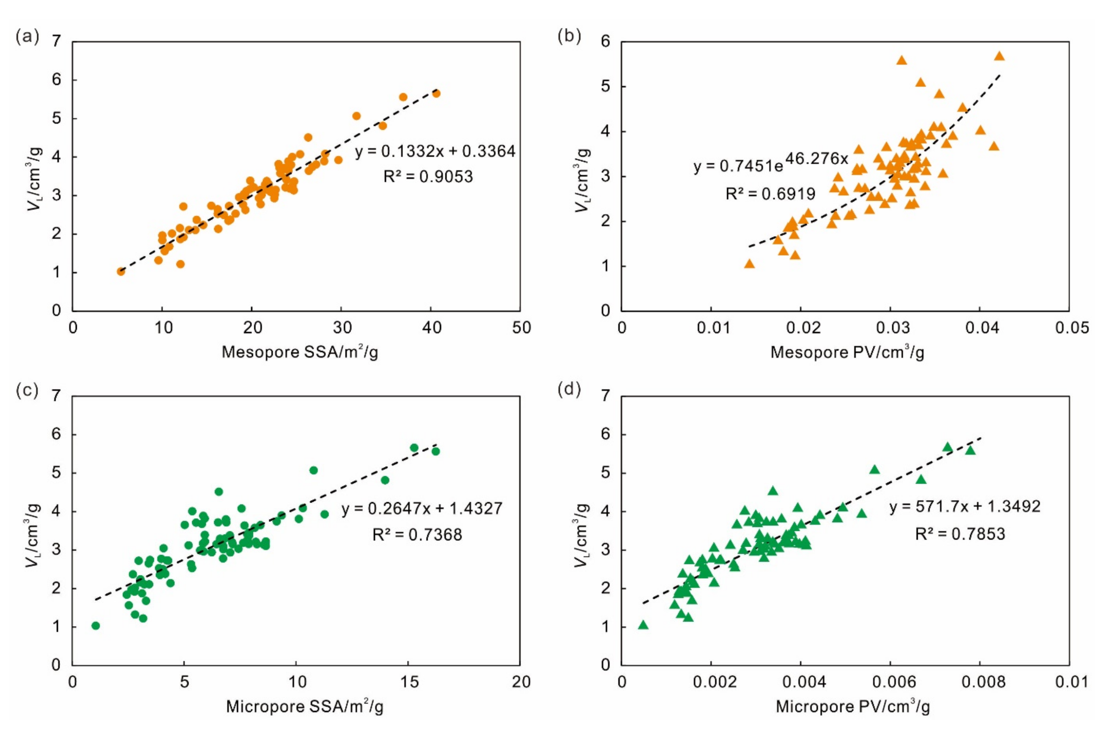 Energies 14 06836 g008