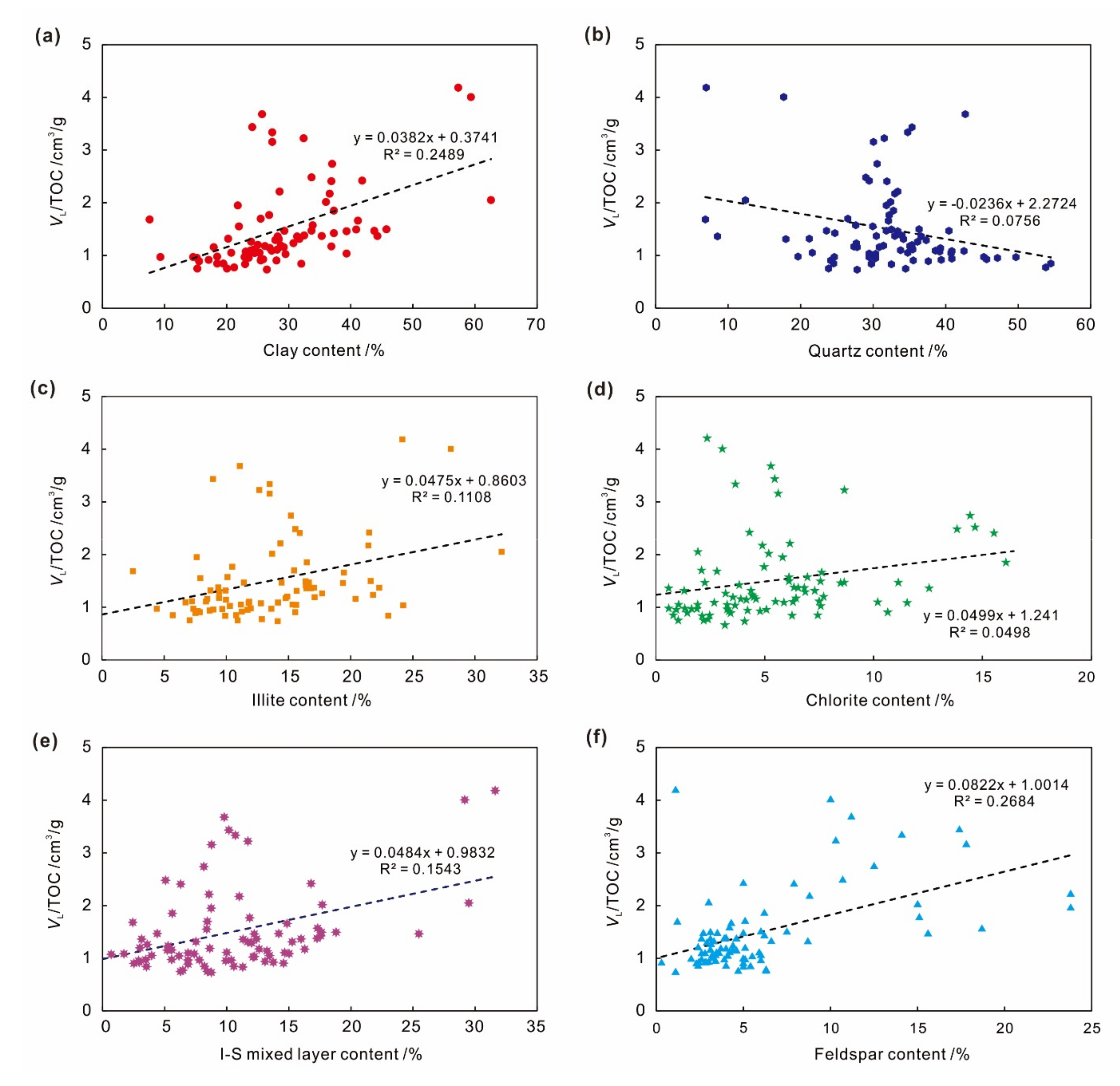 Energies 14 06836 g010