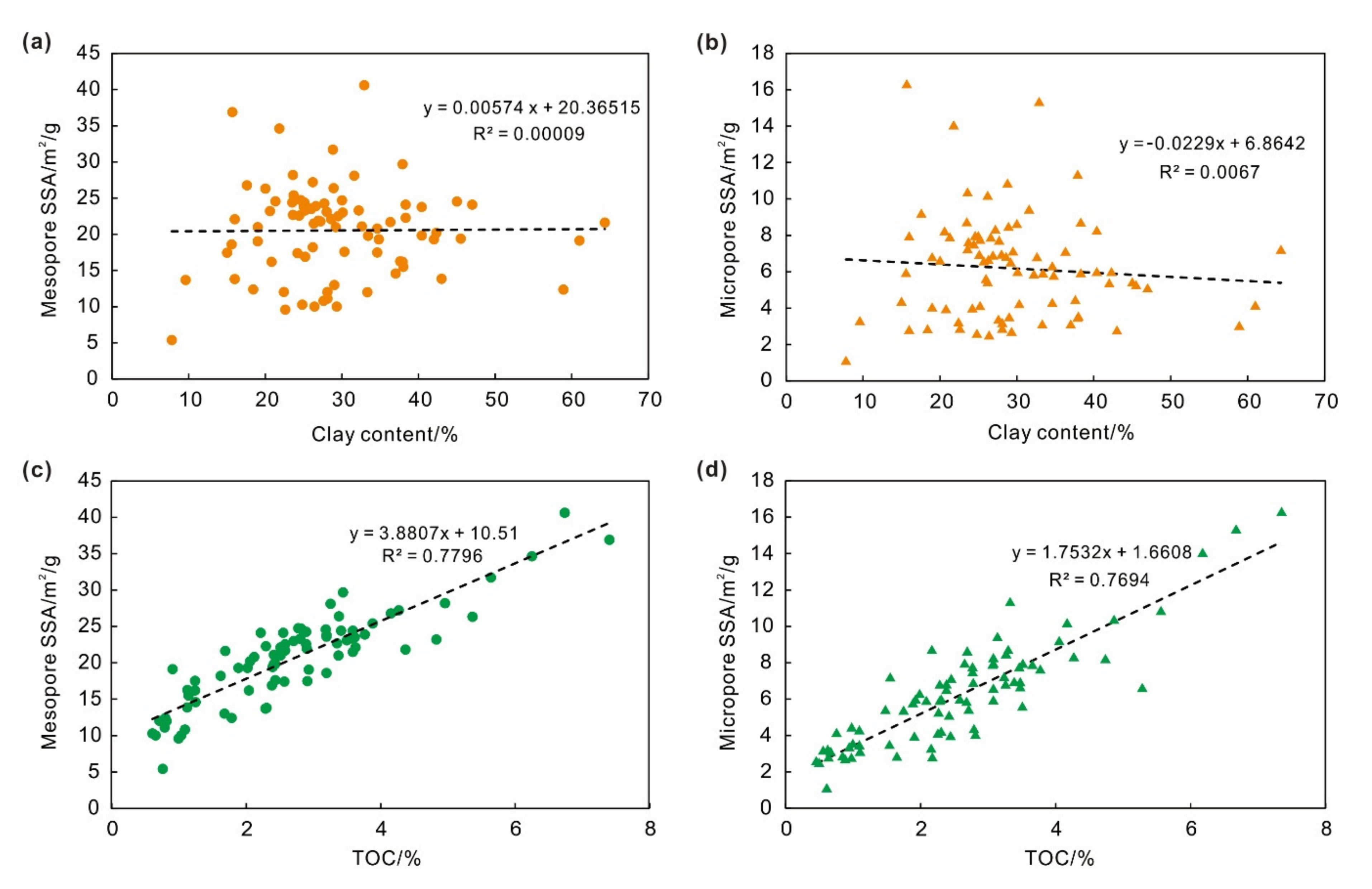 Energies 14 06836 g011