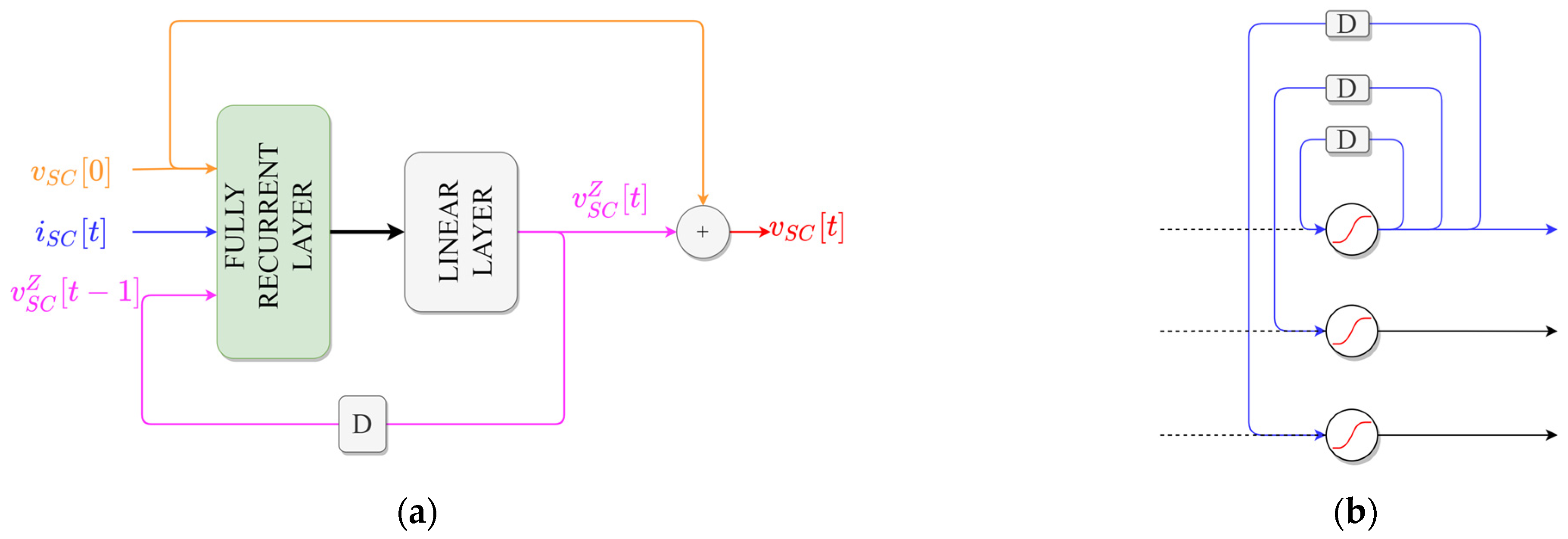 Energies 14 06837 g004