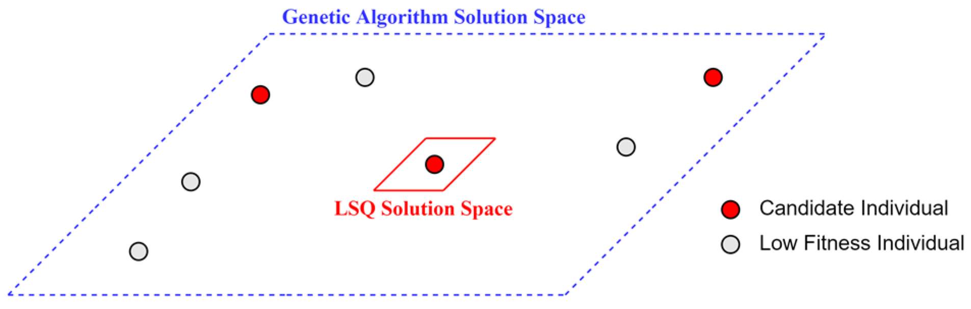 Energies 14 06837 g005