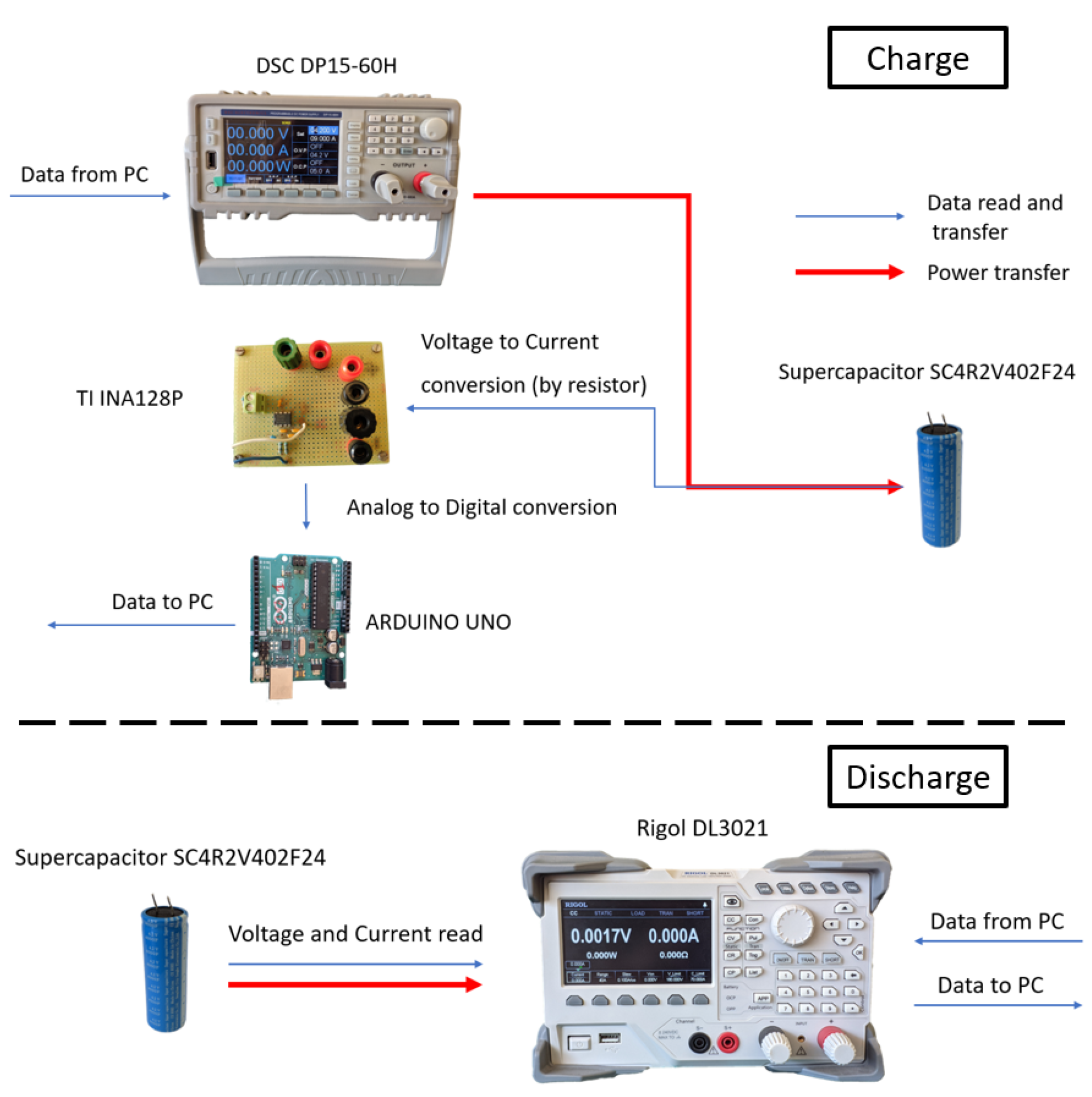 Energies 14 06837 g006