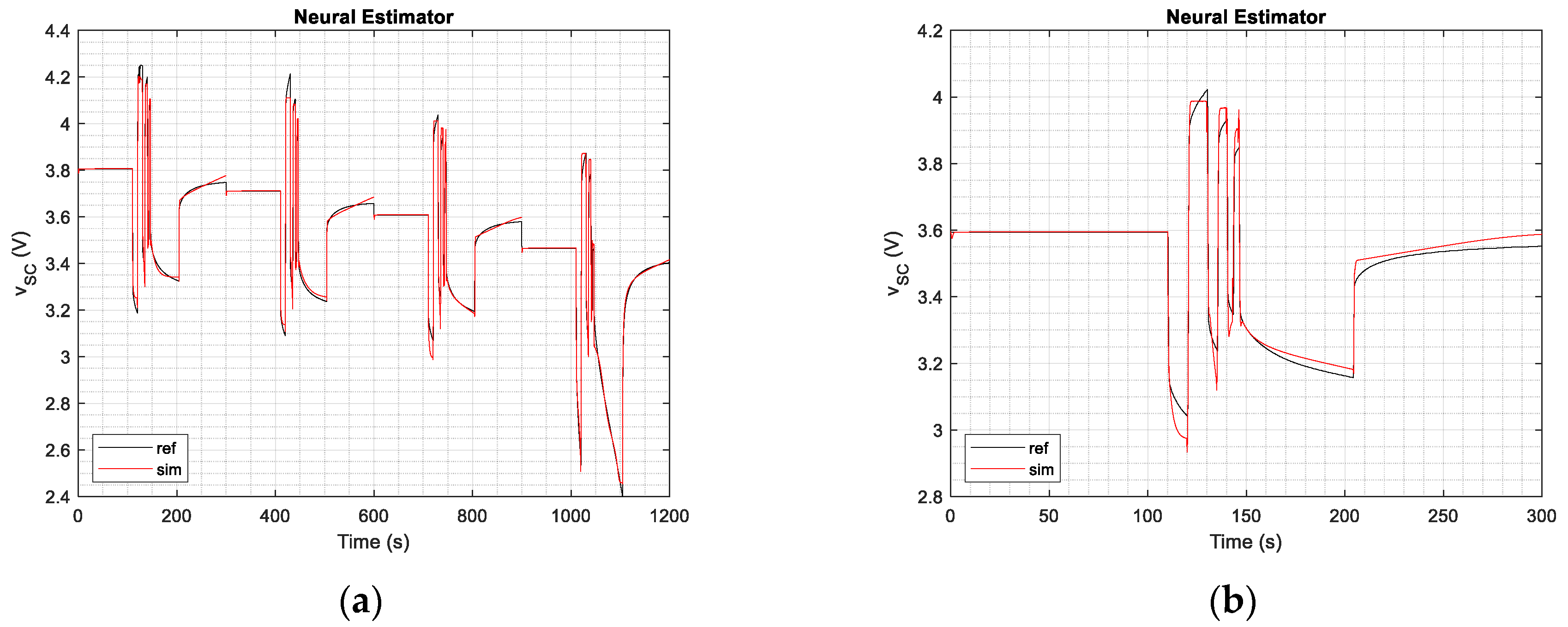 Energies 14 06837 g010