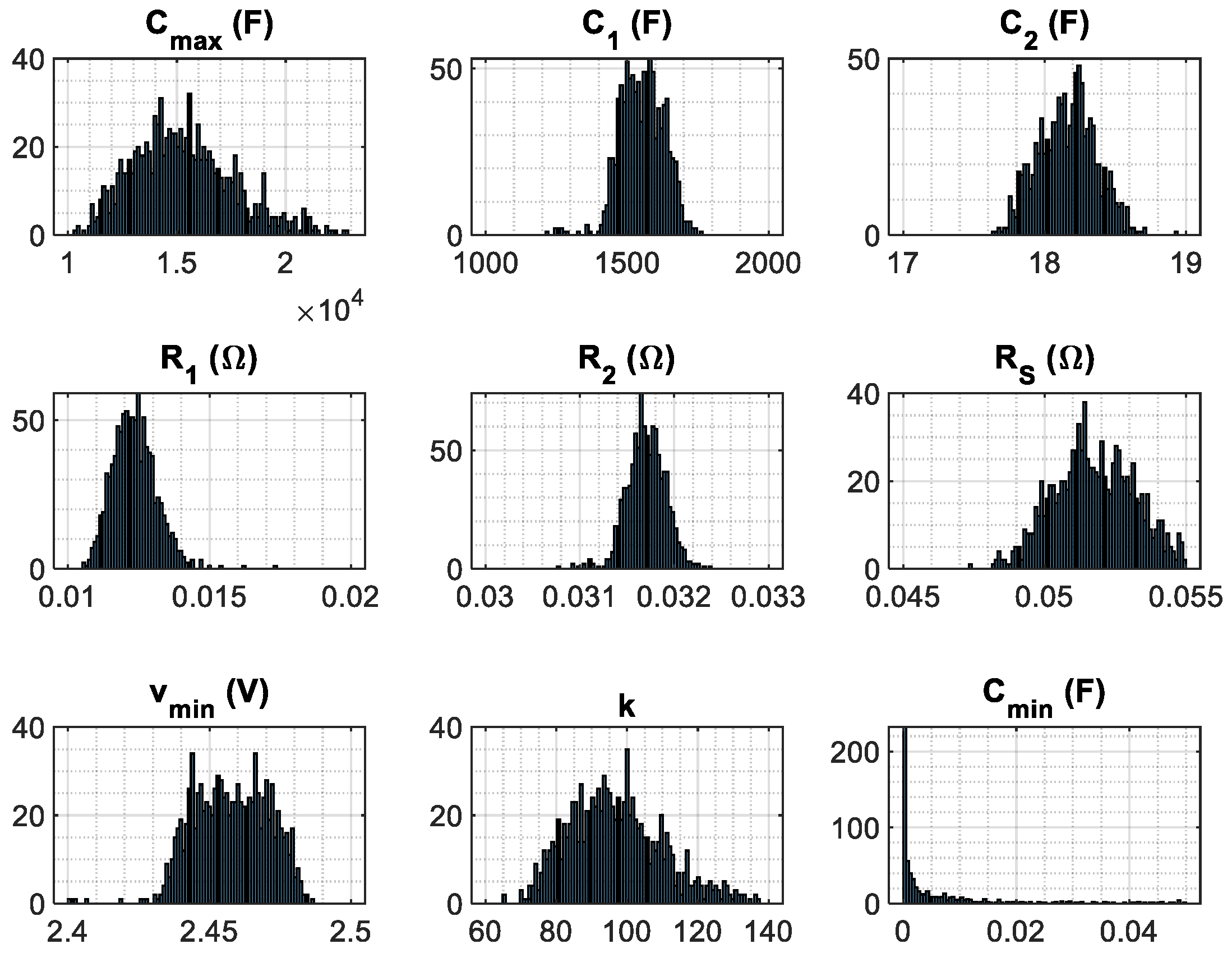 Energies 14 06837 g011