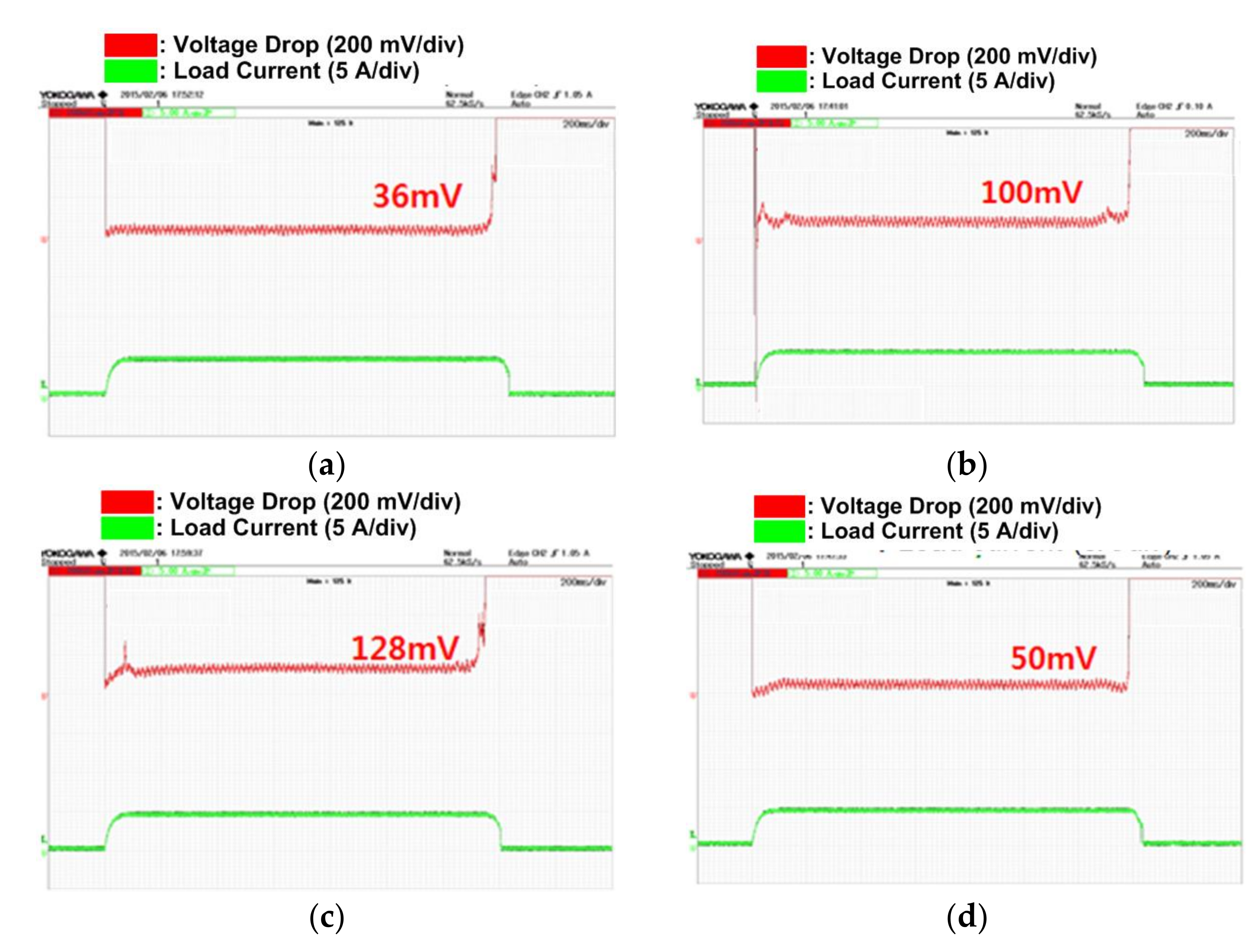 Energies 14 06838 g004