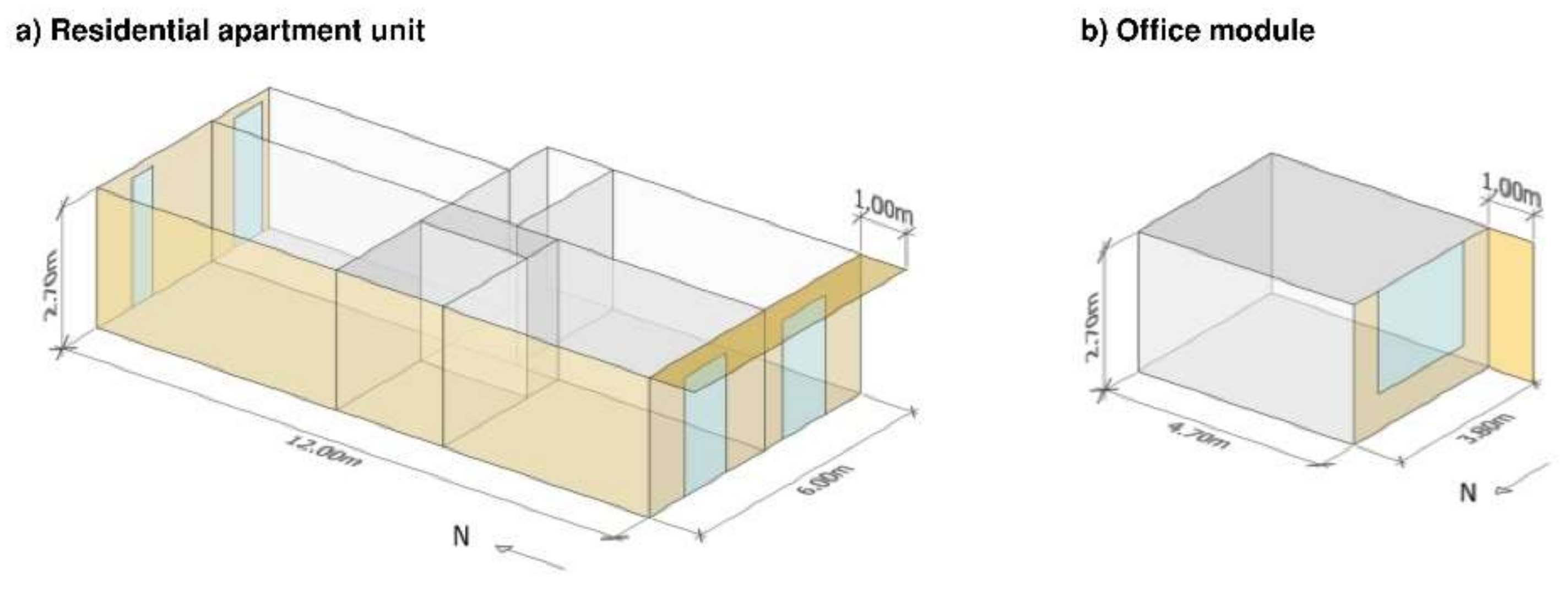 Energies 14 06841 g002