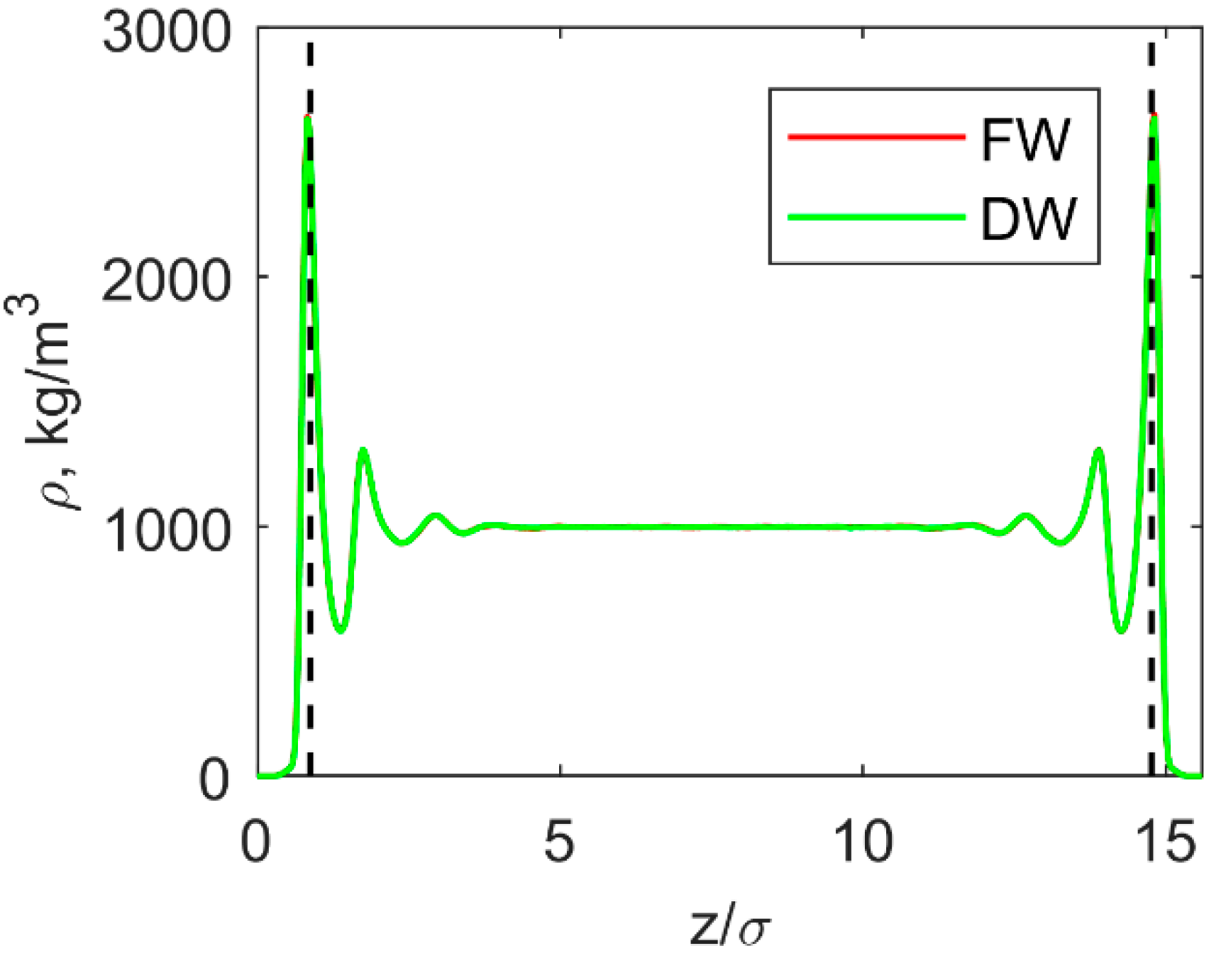 Energies 14 06843 g004