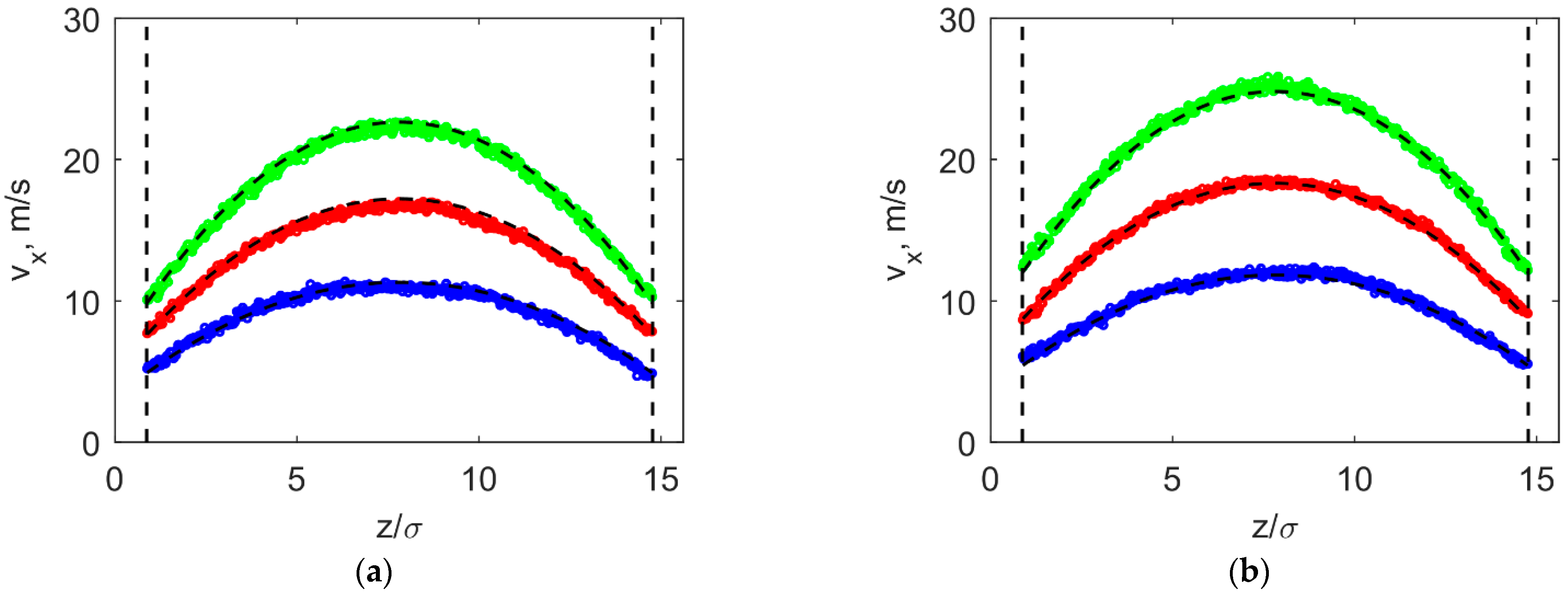 Energies 14 06843 g005