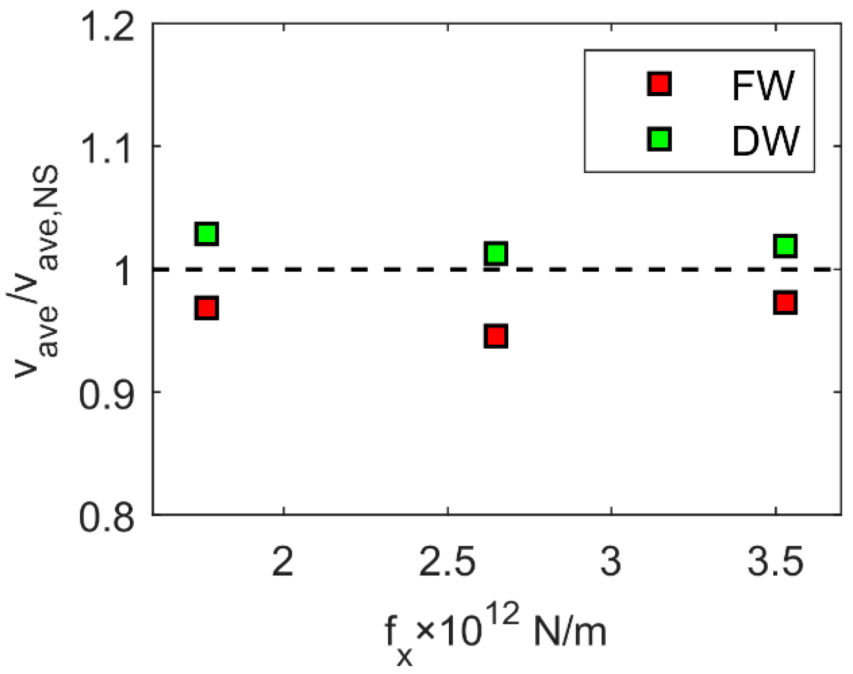 Energies 14 06843 g006