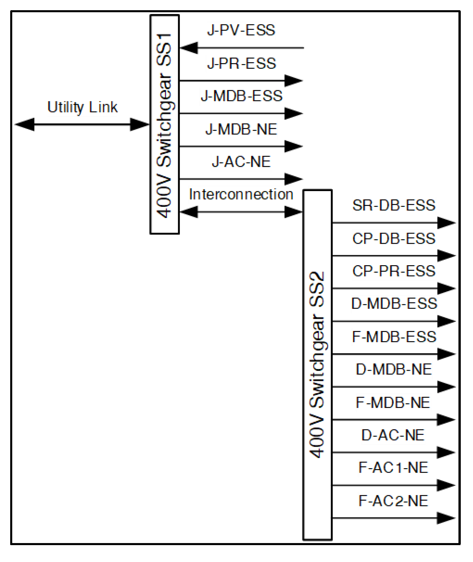 Energies 14 06846 g003