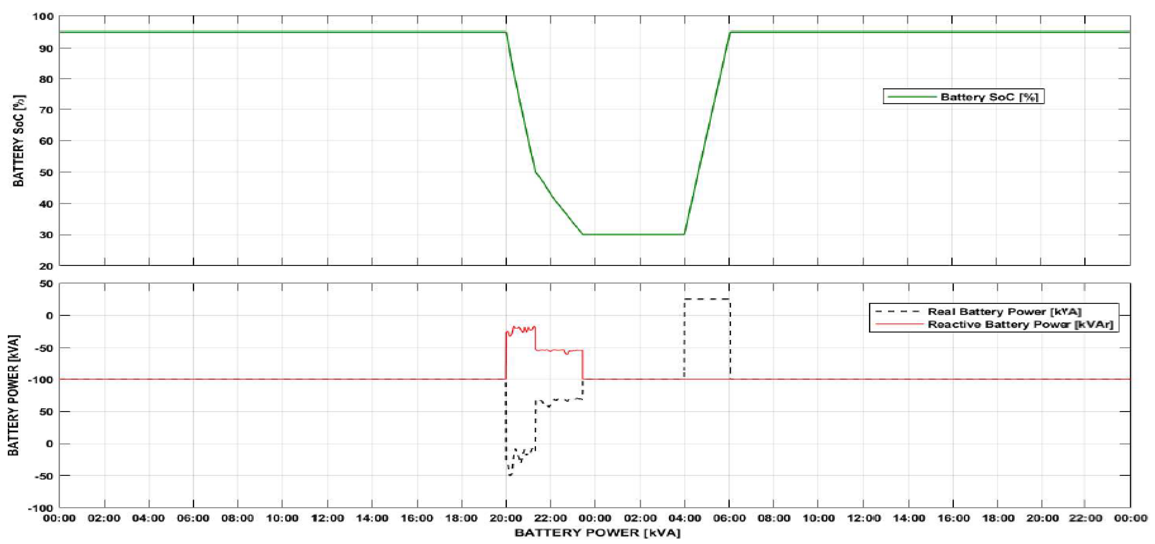 Energies 14 06846 g025