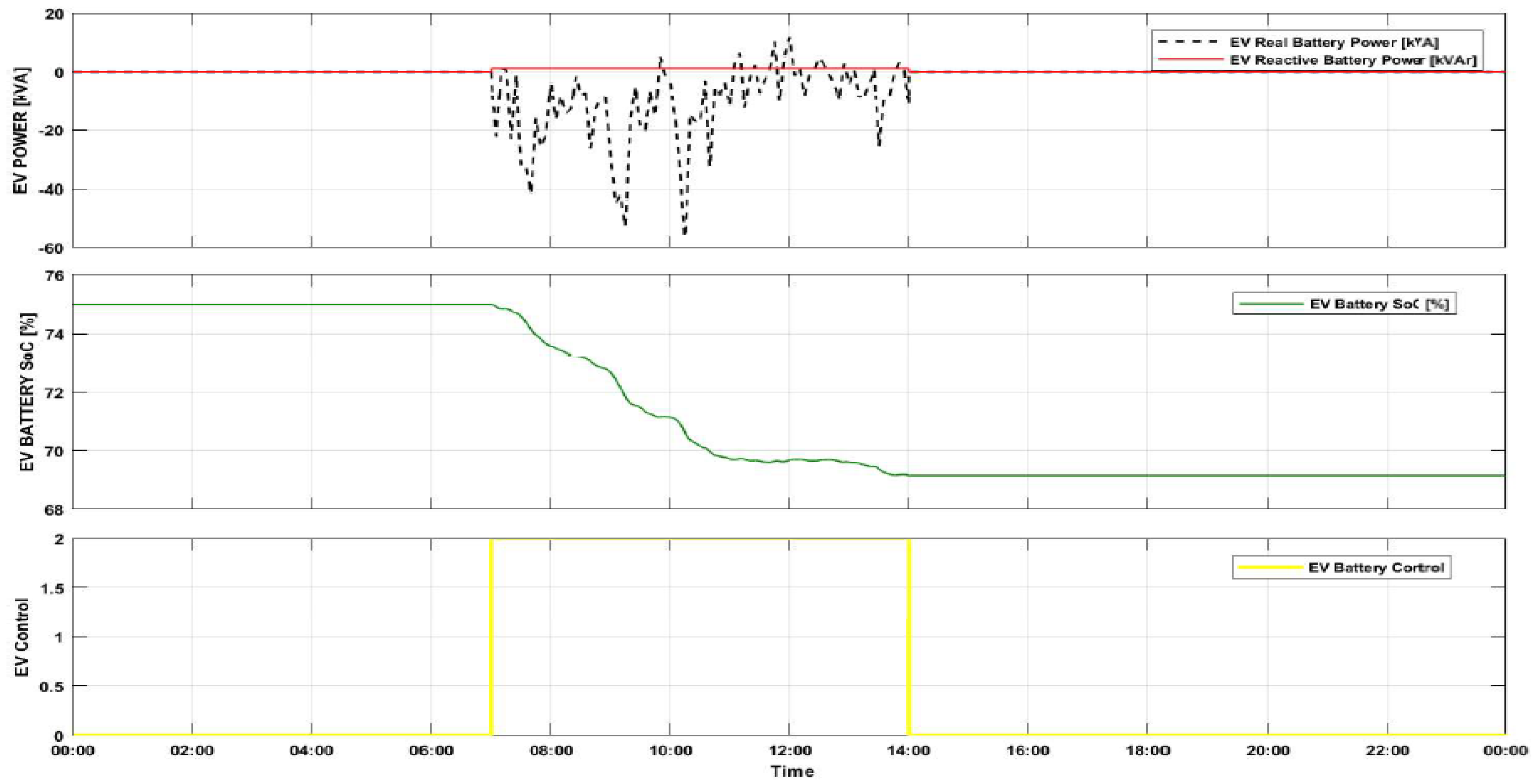 Energies 14 06846 g027