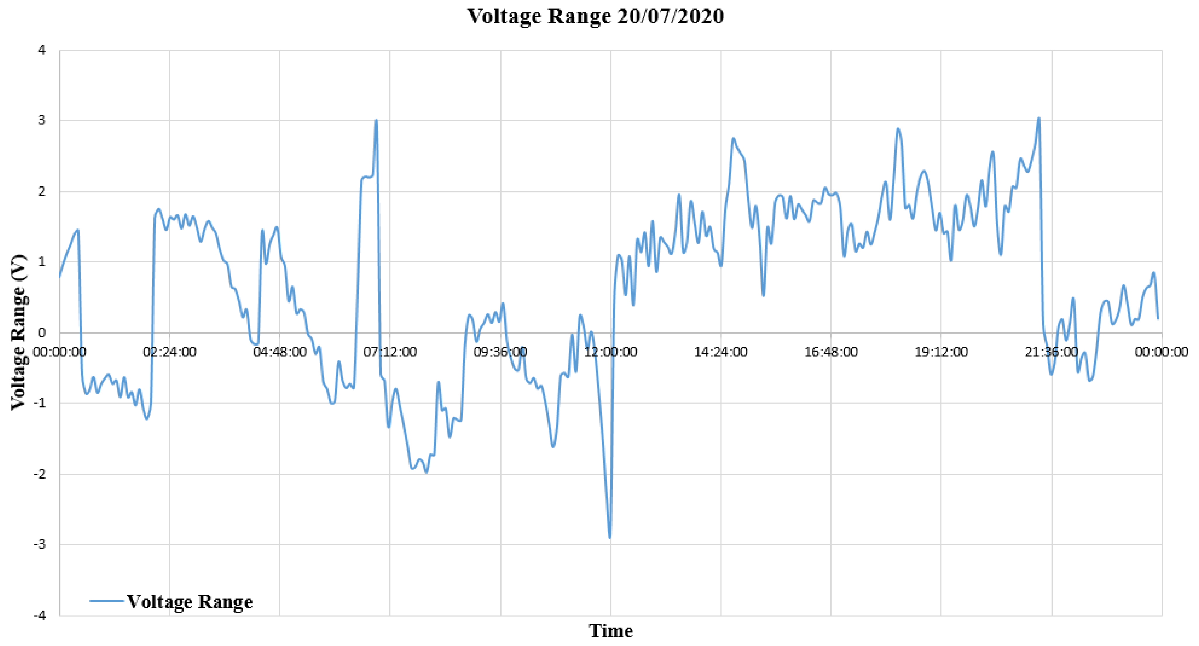 Energies 14 06846 g029