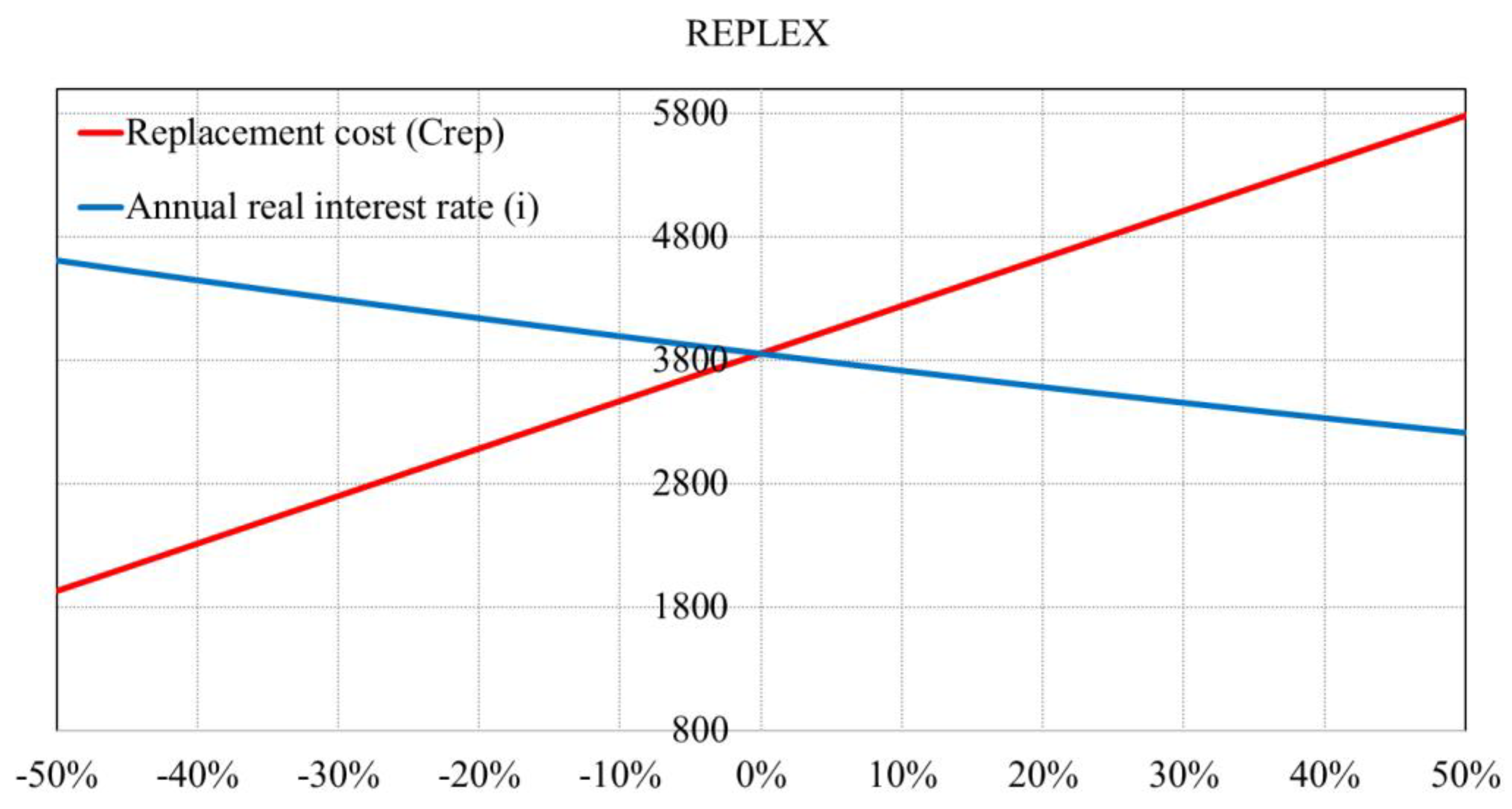 Energies 14 06846 g032