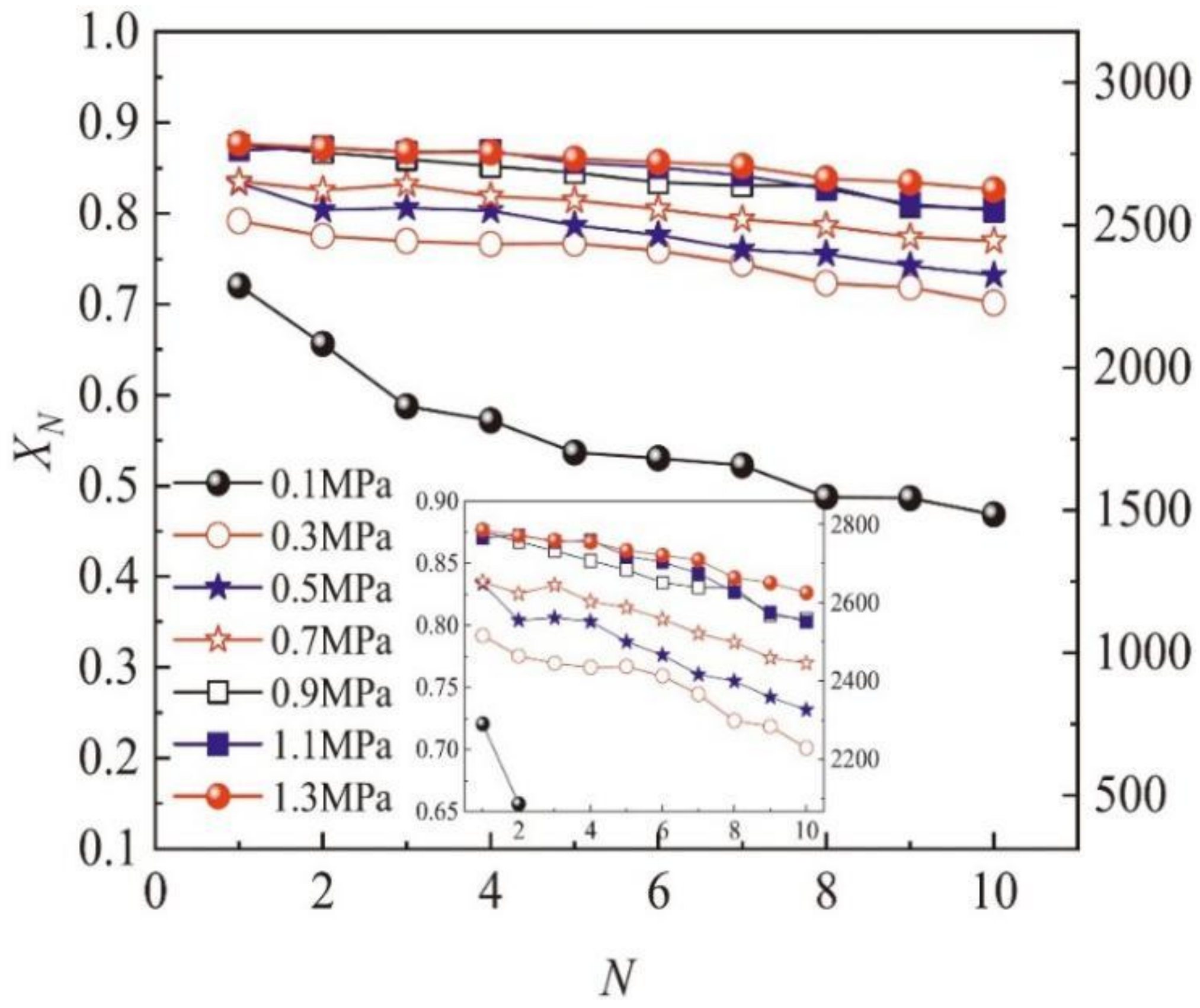 Energies 14 06847 g008 550