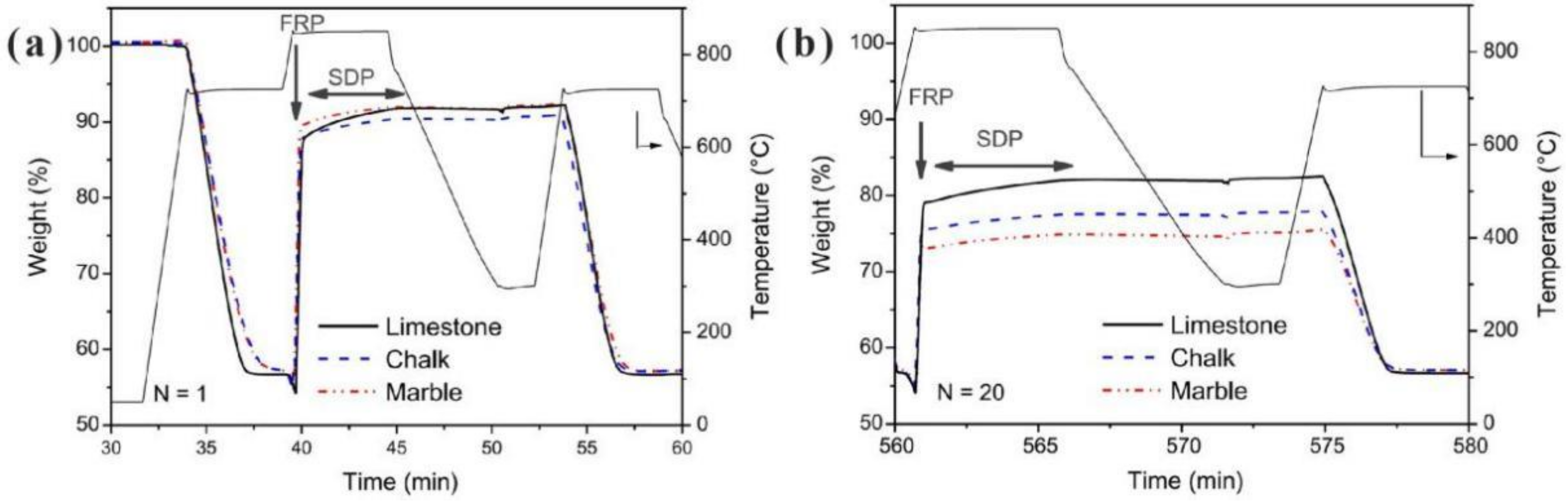 Energies 14 06847 g009 550