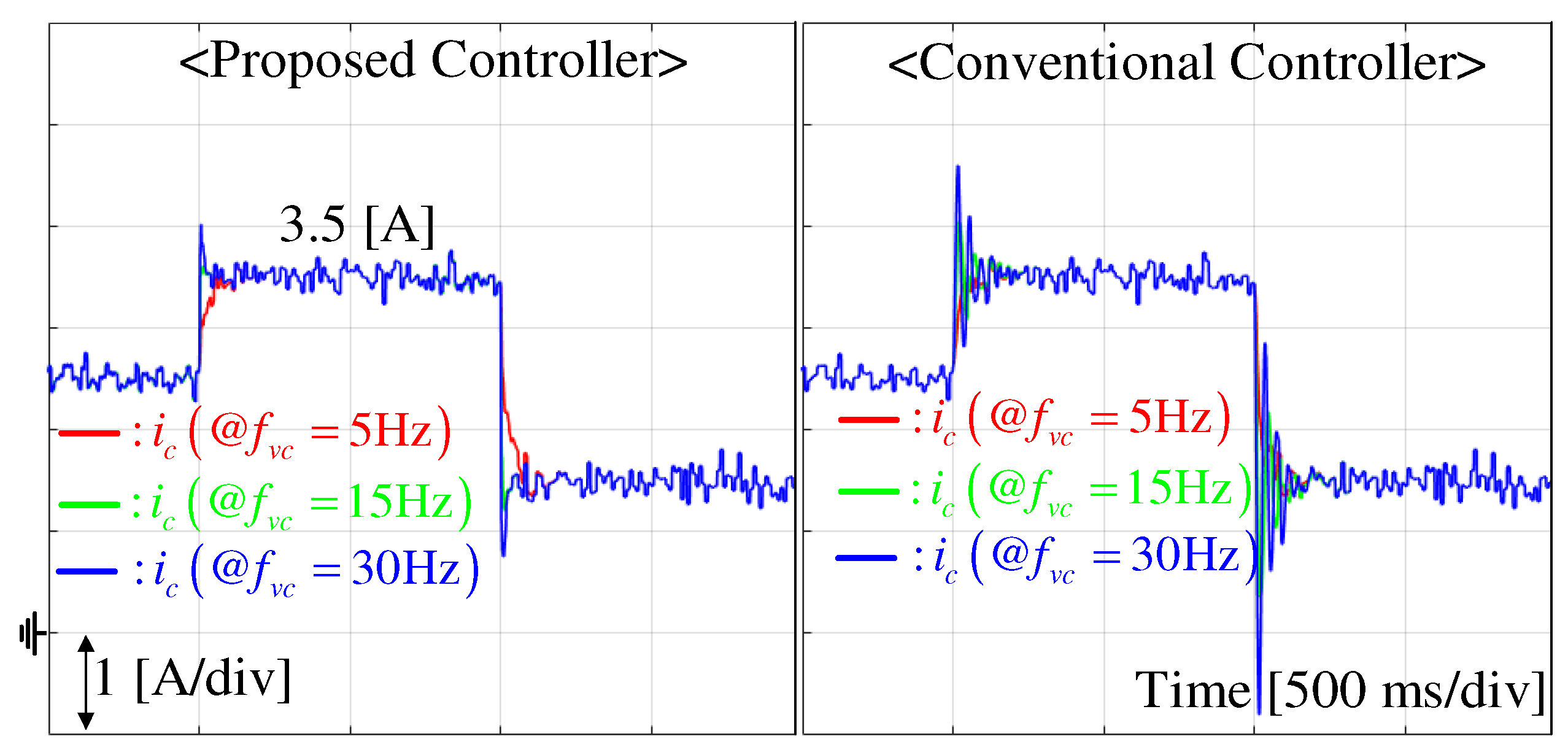 Energies 14 06848 g009 550
