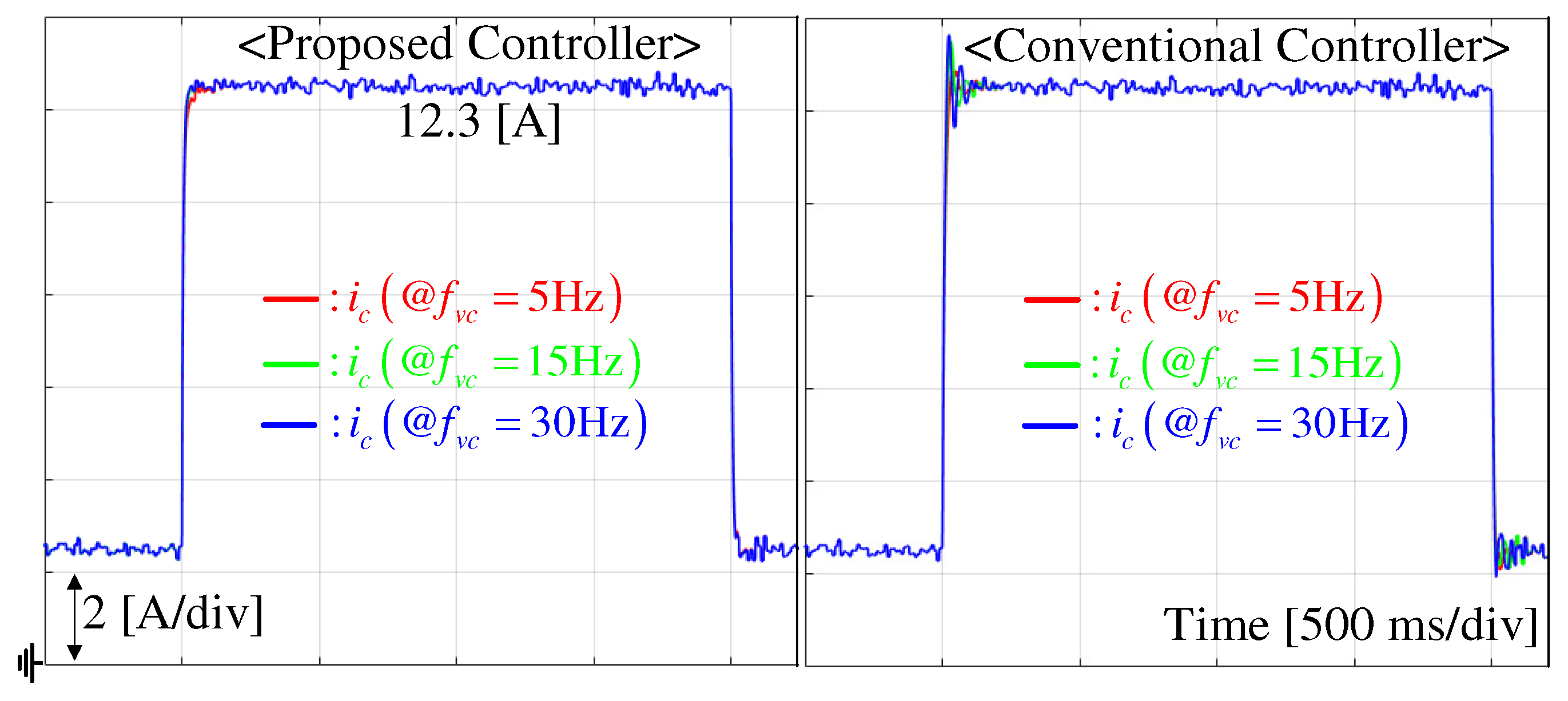Energies 14 06848 g011 550