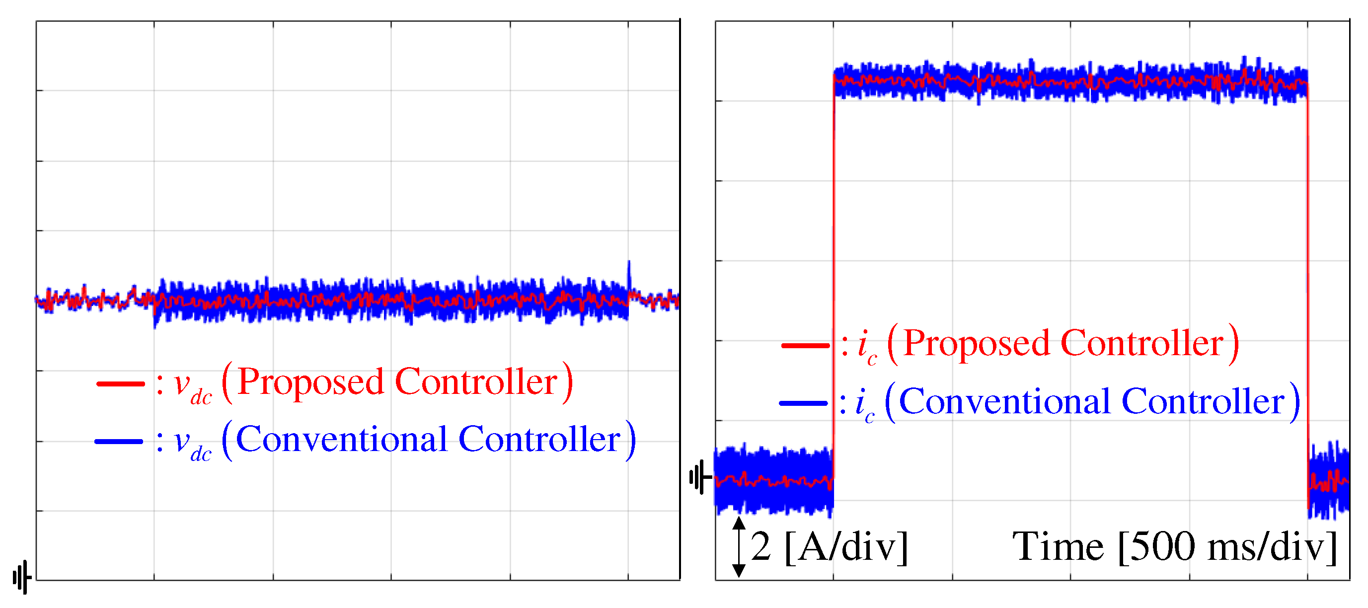 Energies 14 06848 g013 550