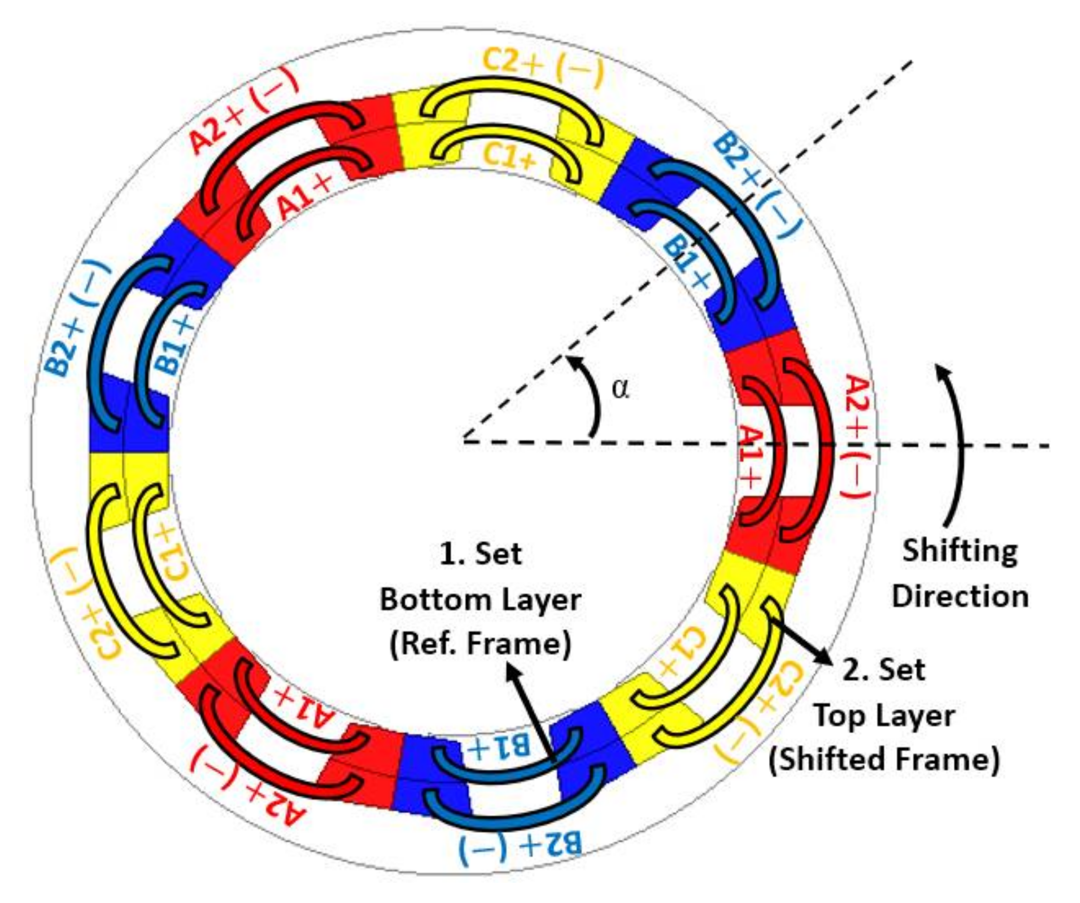 3 Phase 4 Pole Induction Motor Wiring Diagram - 4K Wallpapers Review
