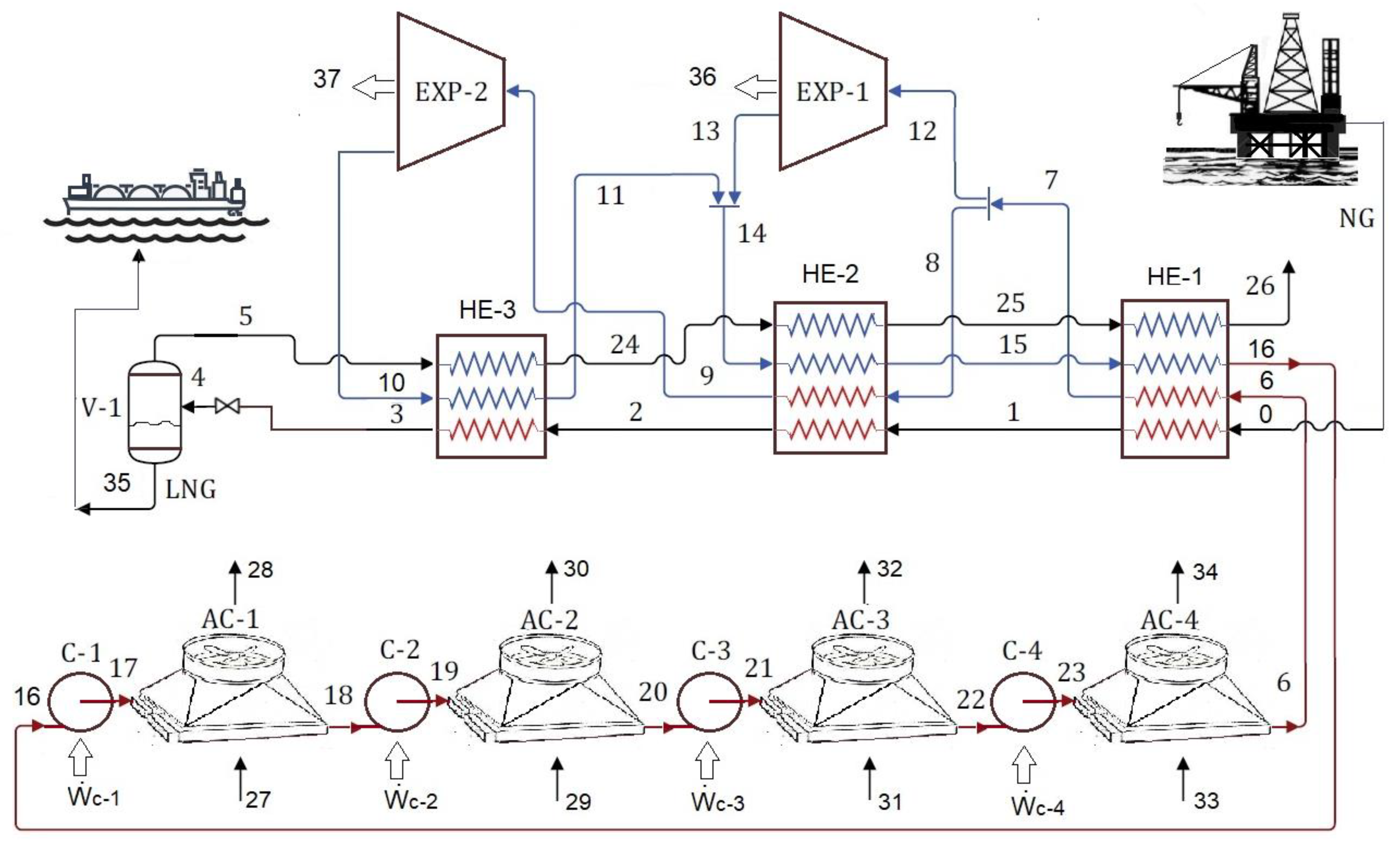 Energies 14 06850 g001 550