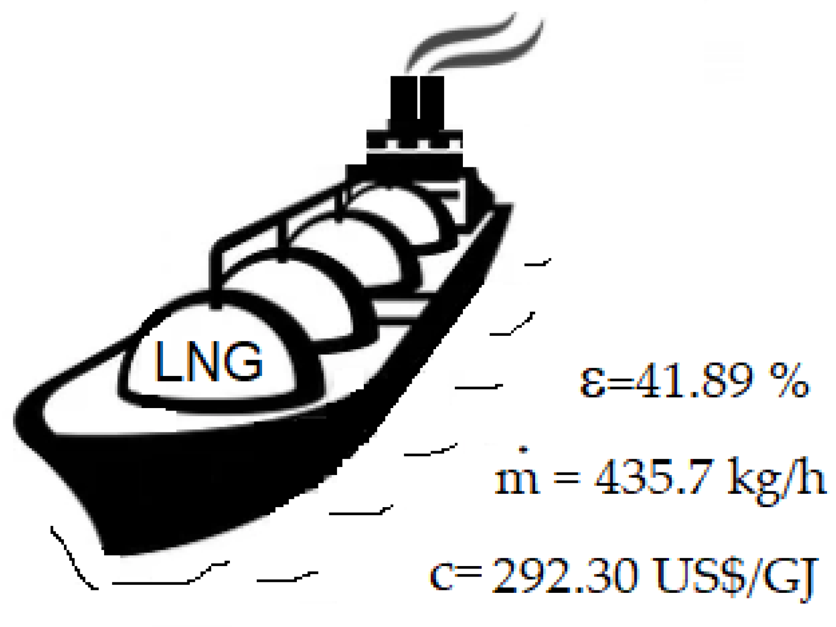 Energies 14 06850 g002 550