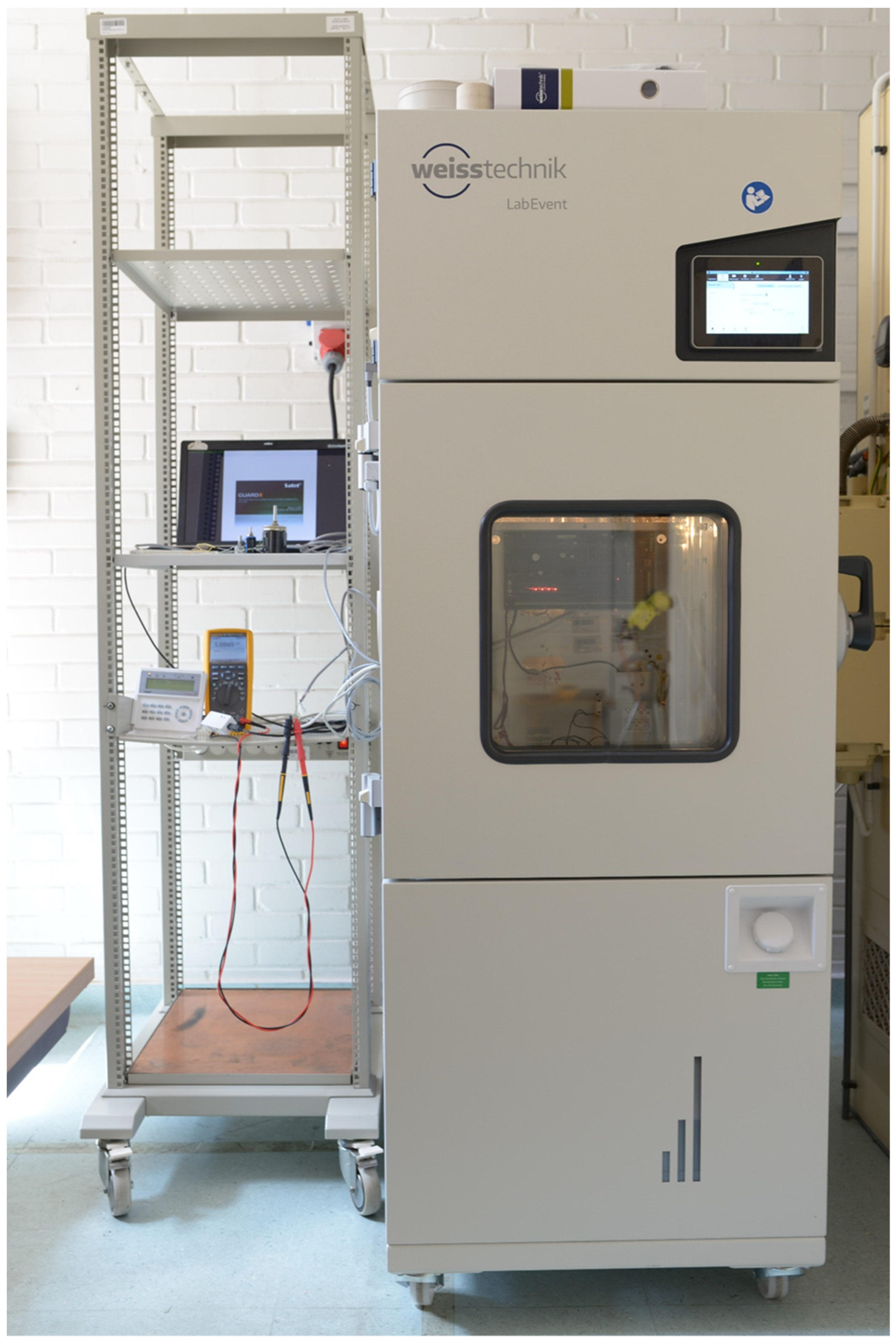 Energies 14 06851 g003