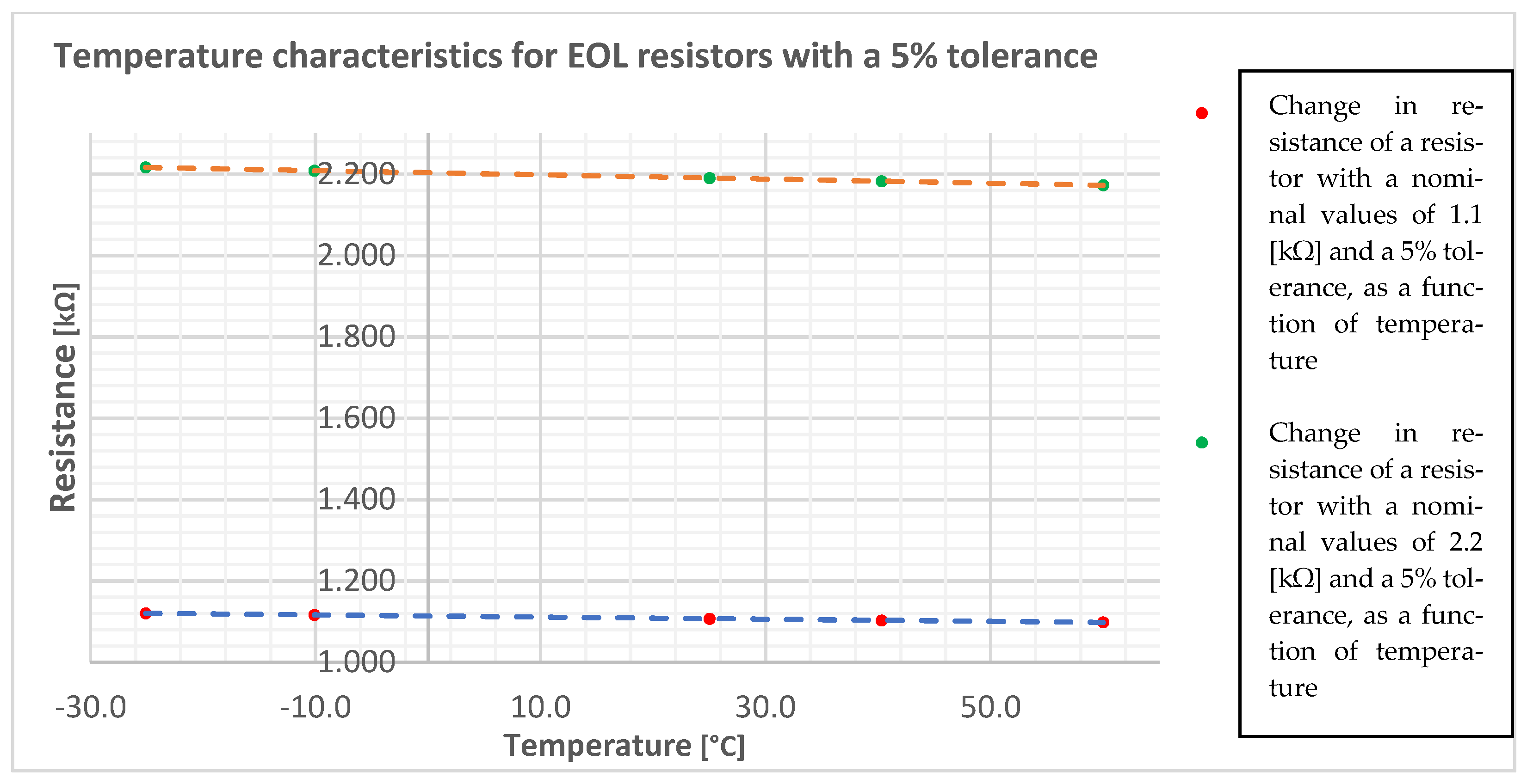 Energies 14 06851 g006