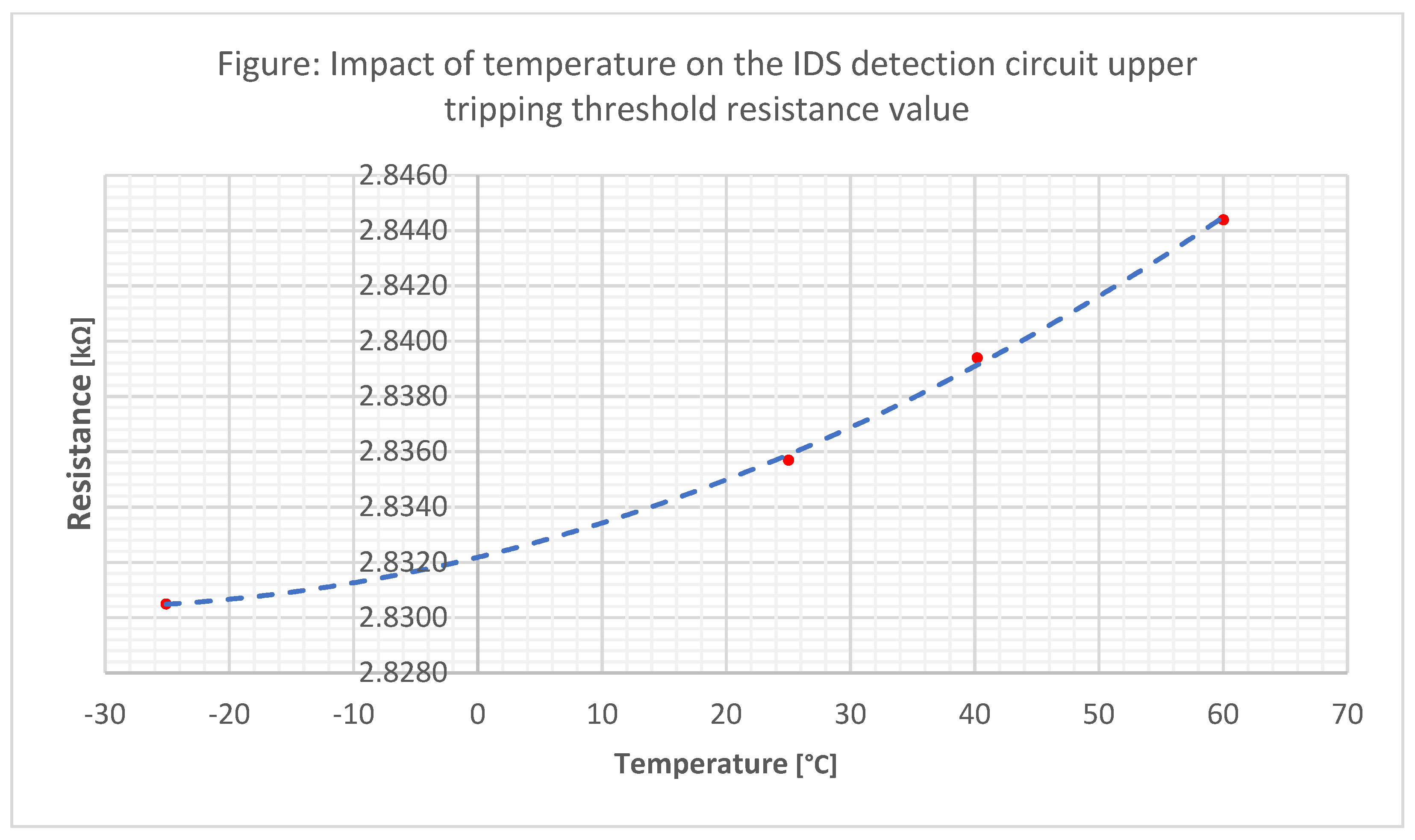 Energies 14 06851 g007