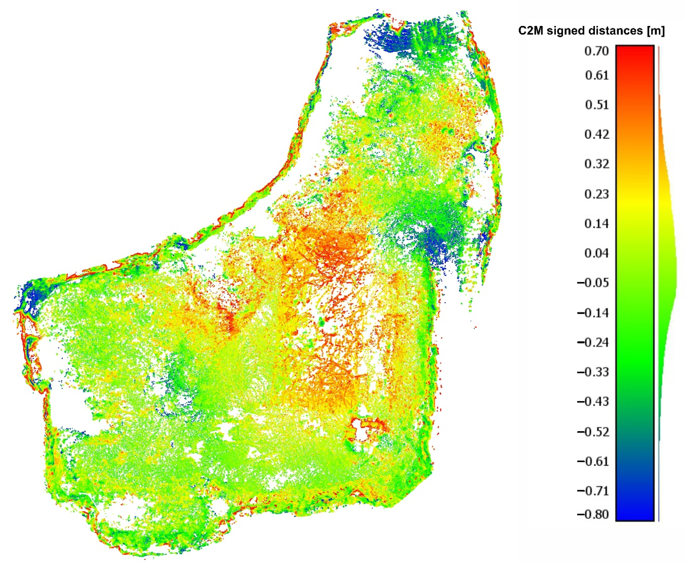 Energies 14 06853 g009 550