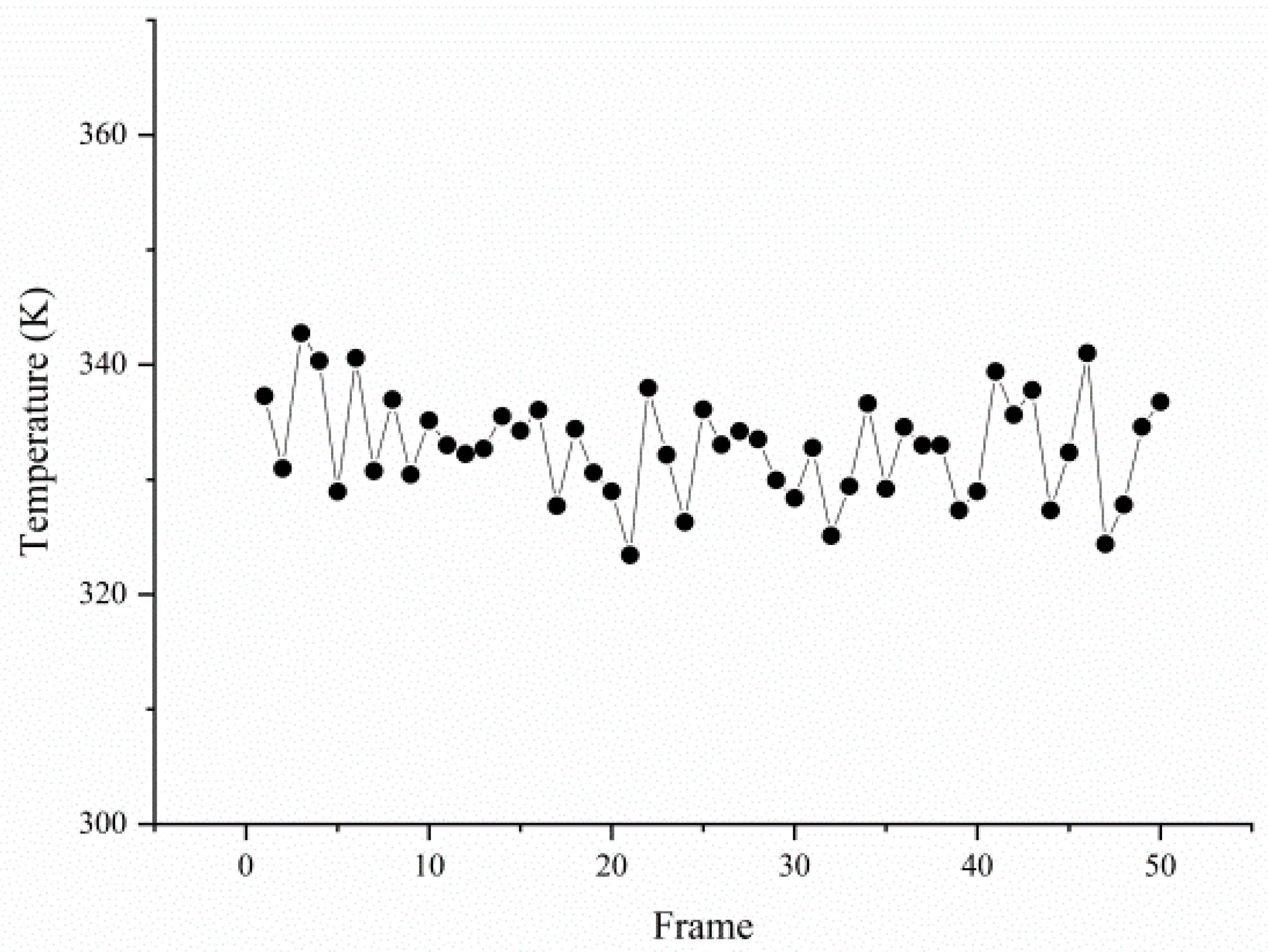 Energies 14 06856 g006