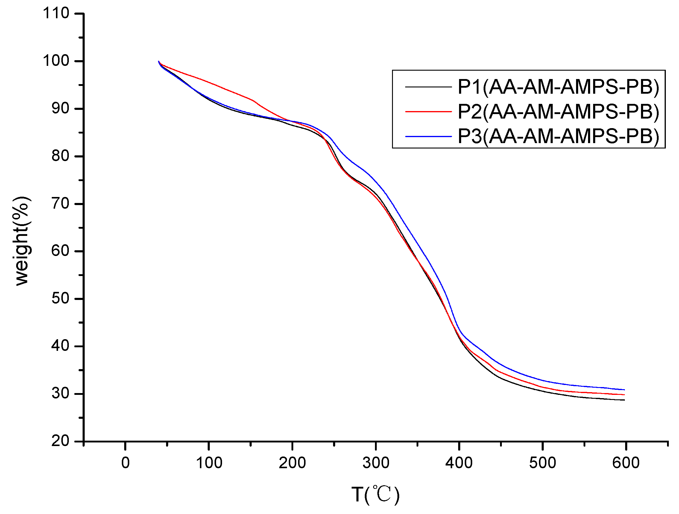 Energies 14 06856 g012