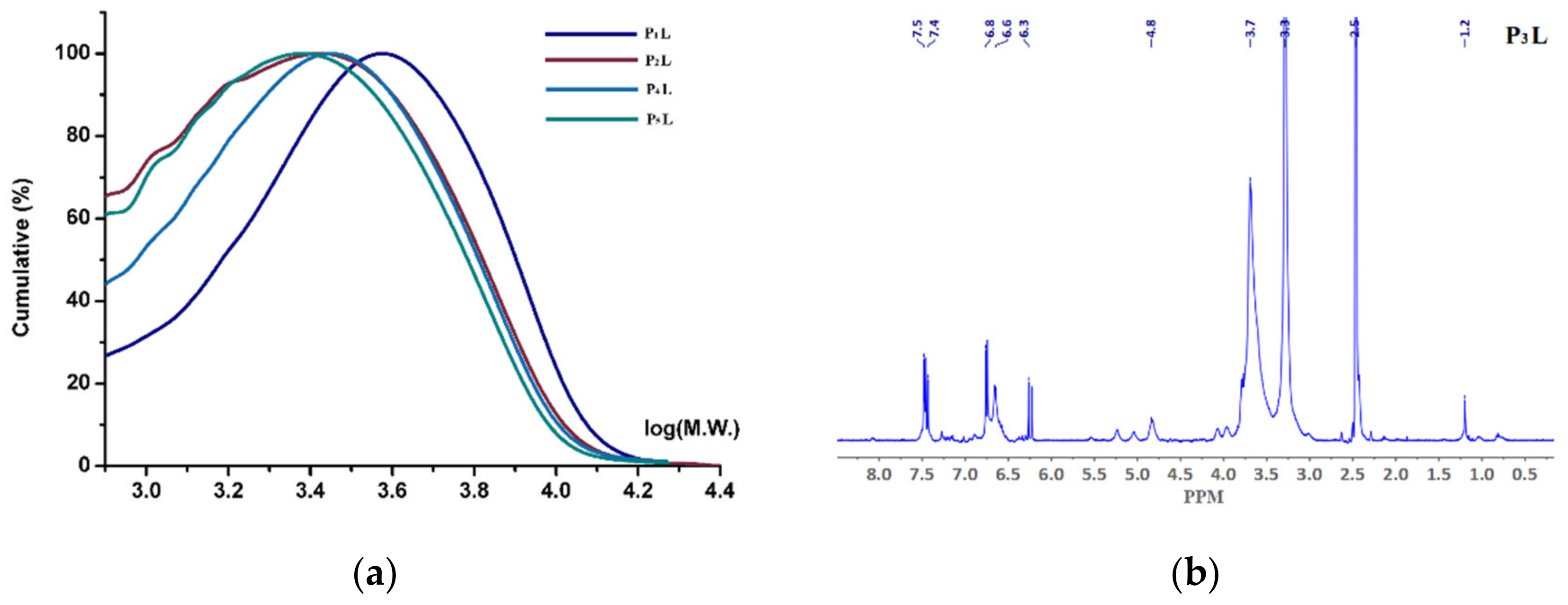 Energies 14 06857 g006