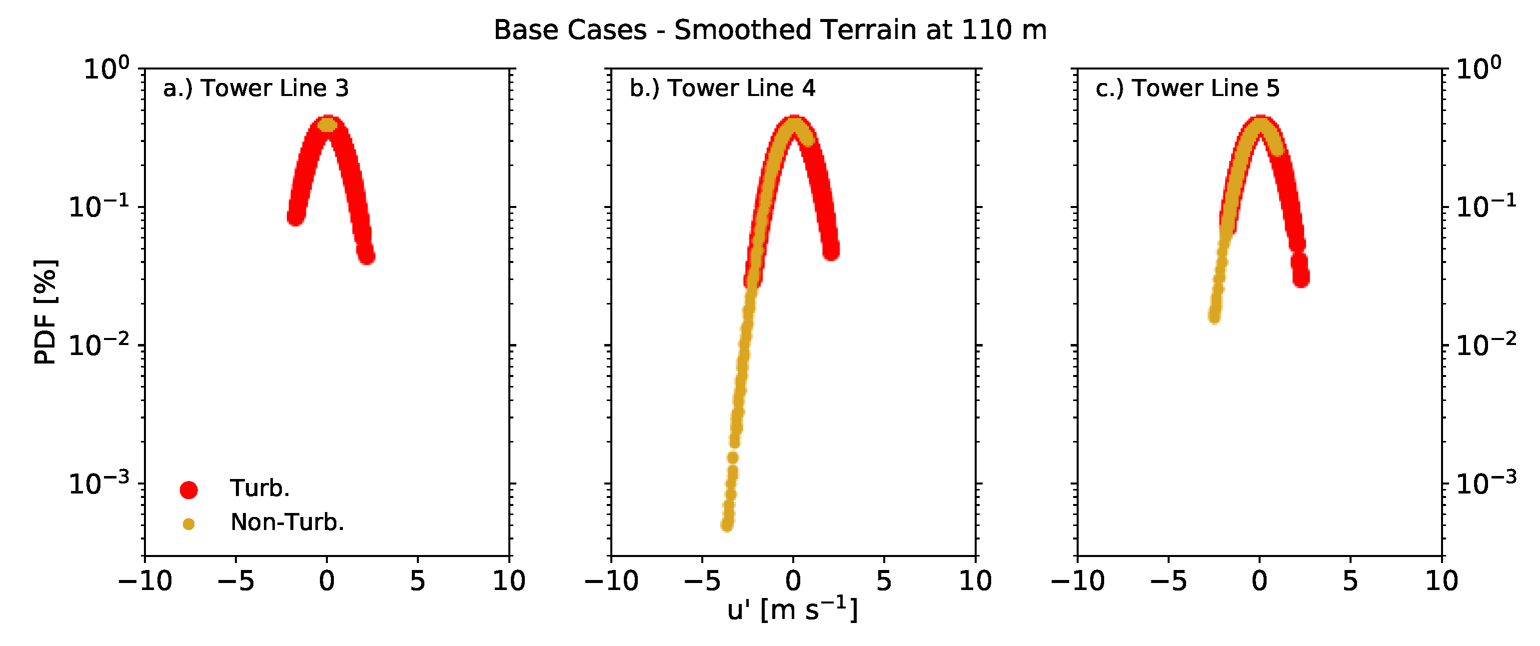 Energies 14 06858 g012 550