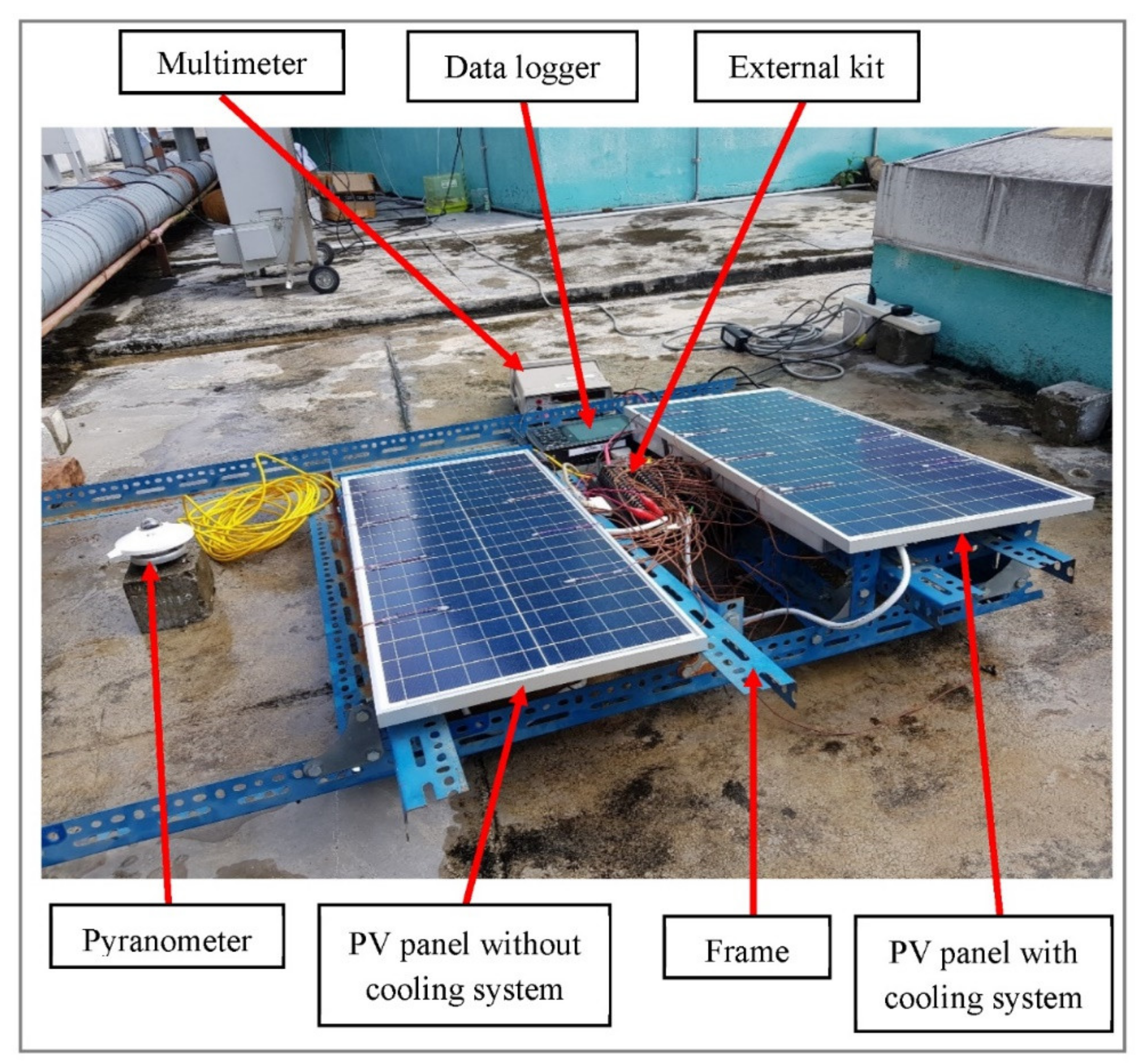 Energies 14 06860 g006