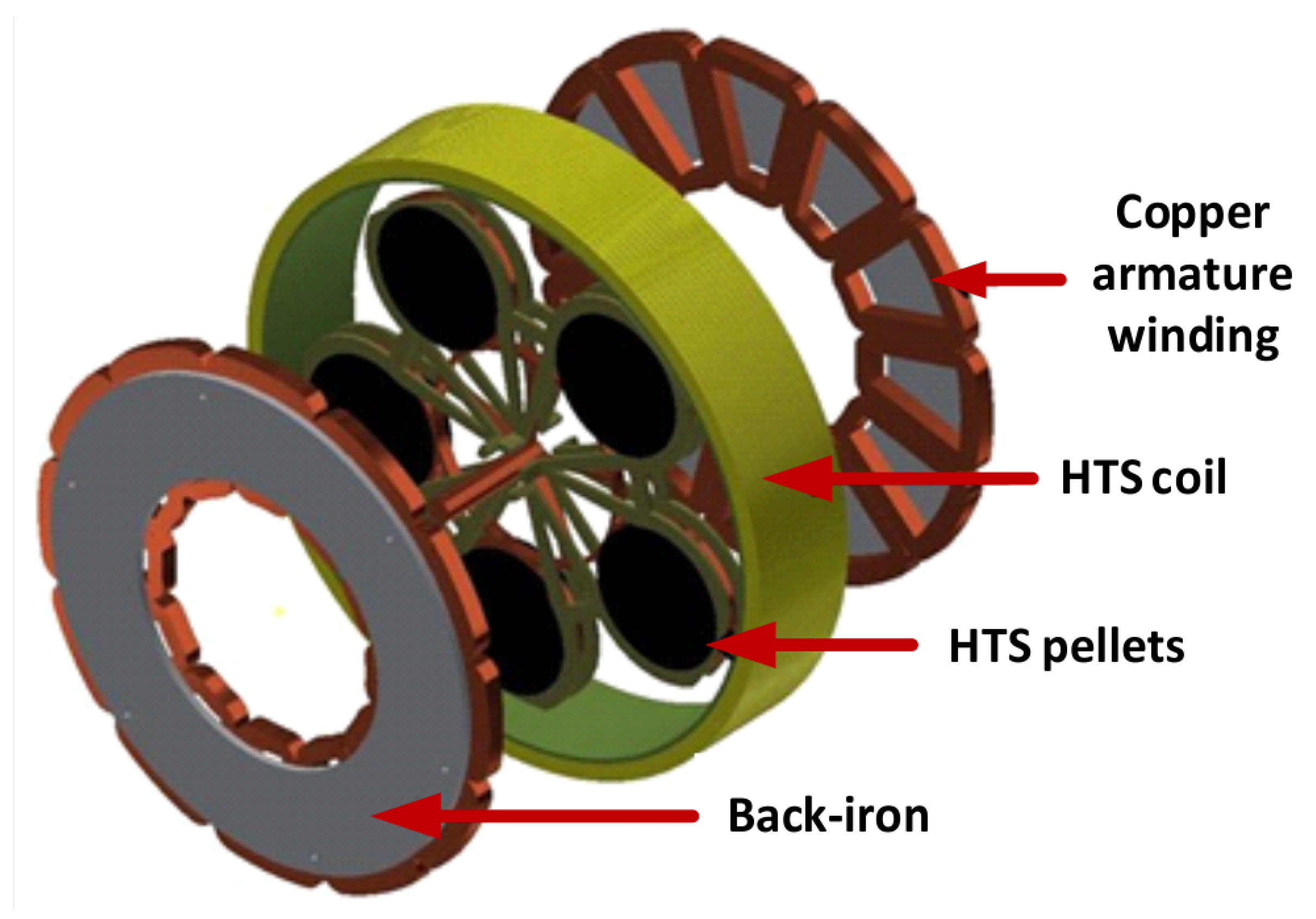 Energies 14 06861 g008 550