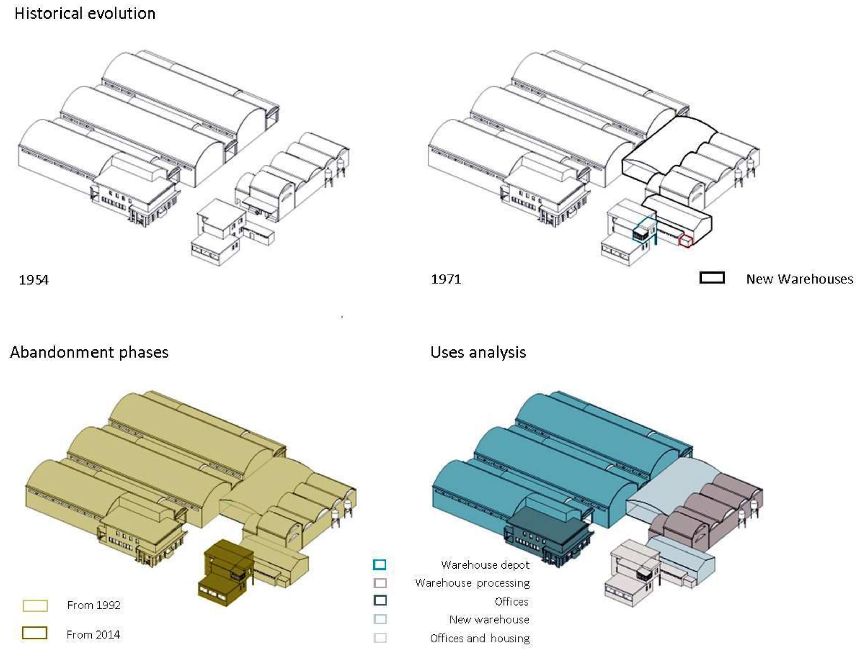 Energies 14 06863 g002 550