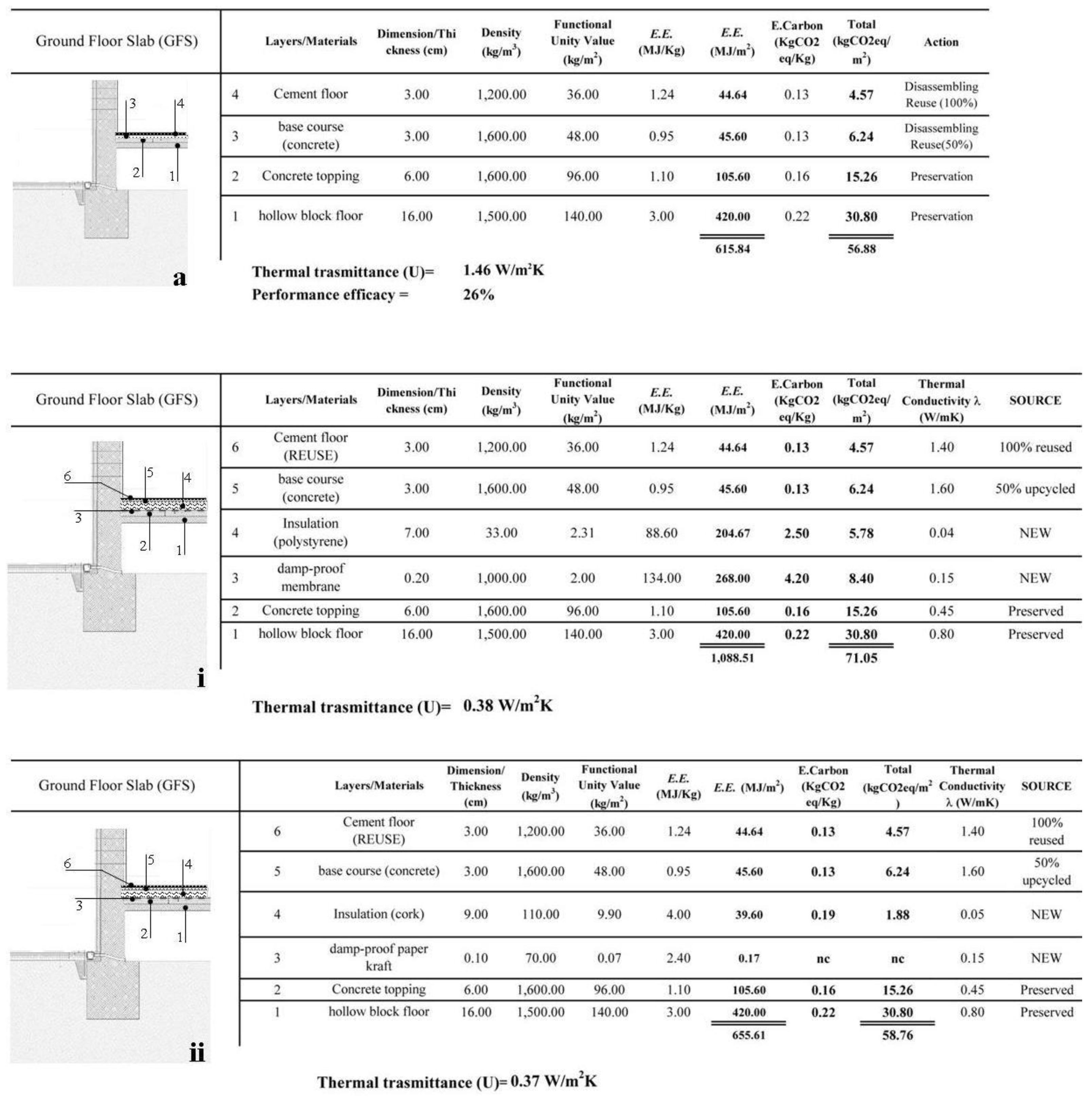 Energies 14 06863 g010 550