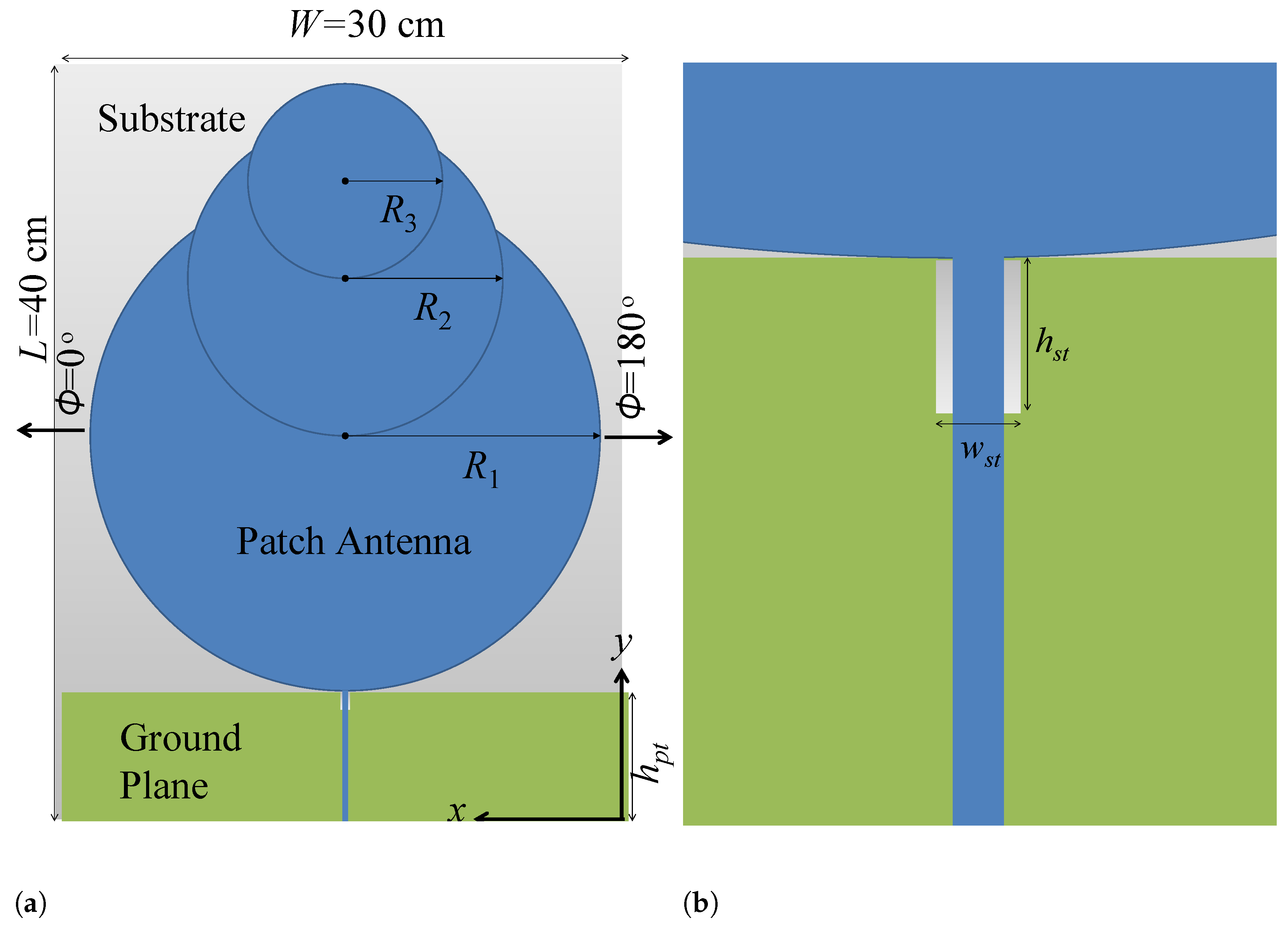 Energies 14 06864 g011 Energies 14 06864 g011
