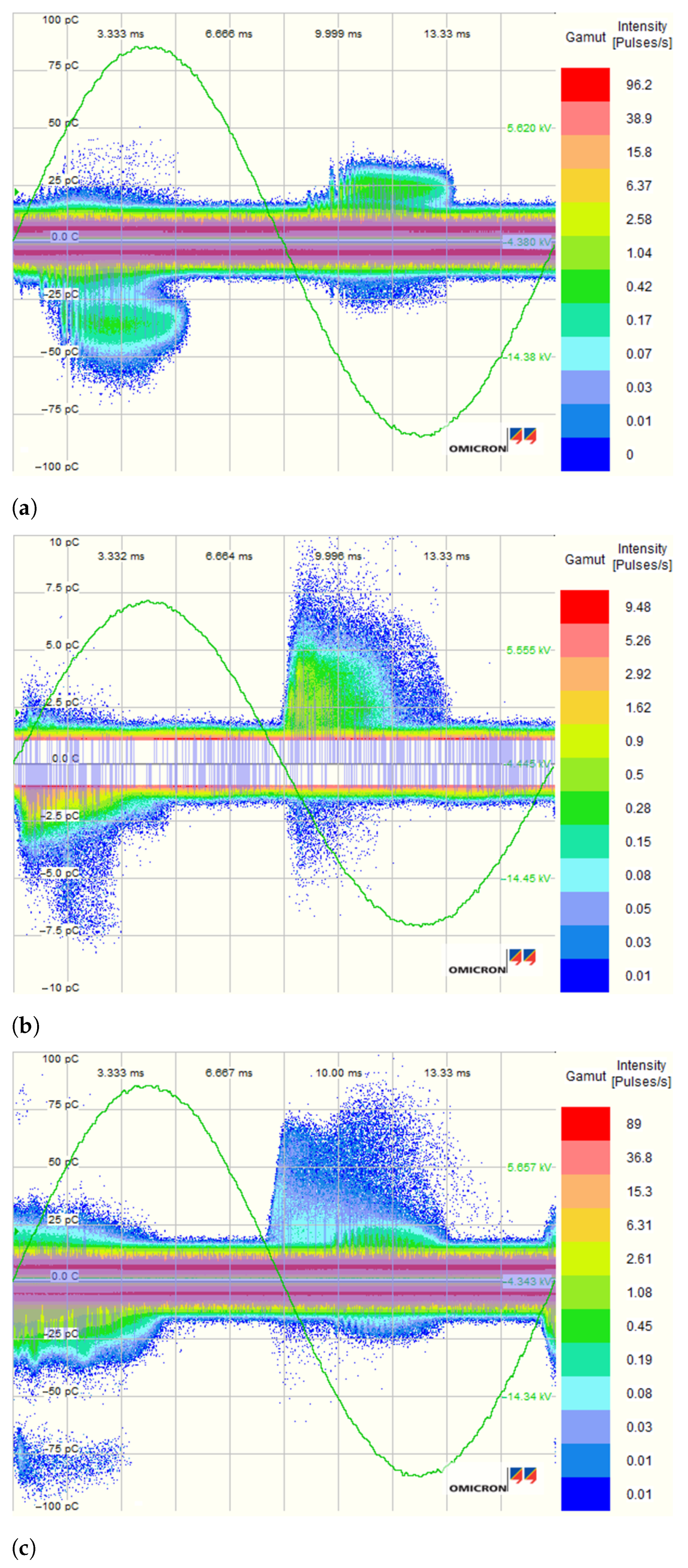 Energies 14 06864 g013 Energies 14 06864 g013