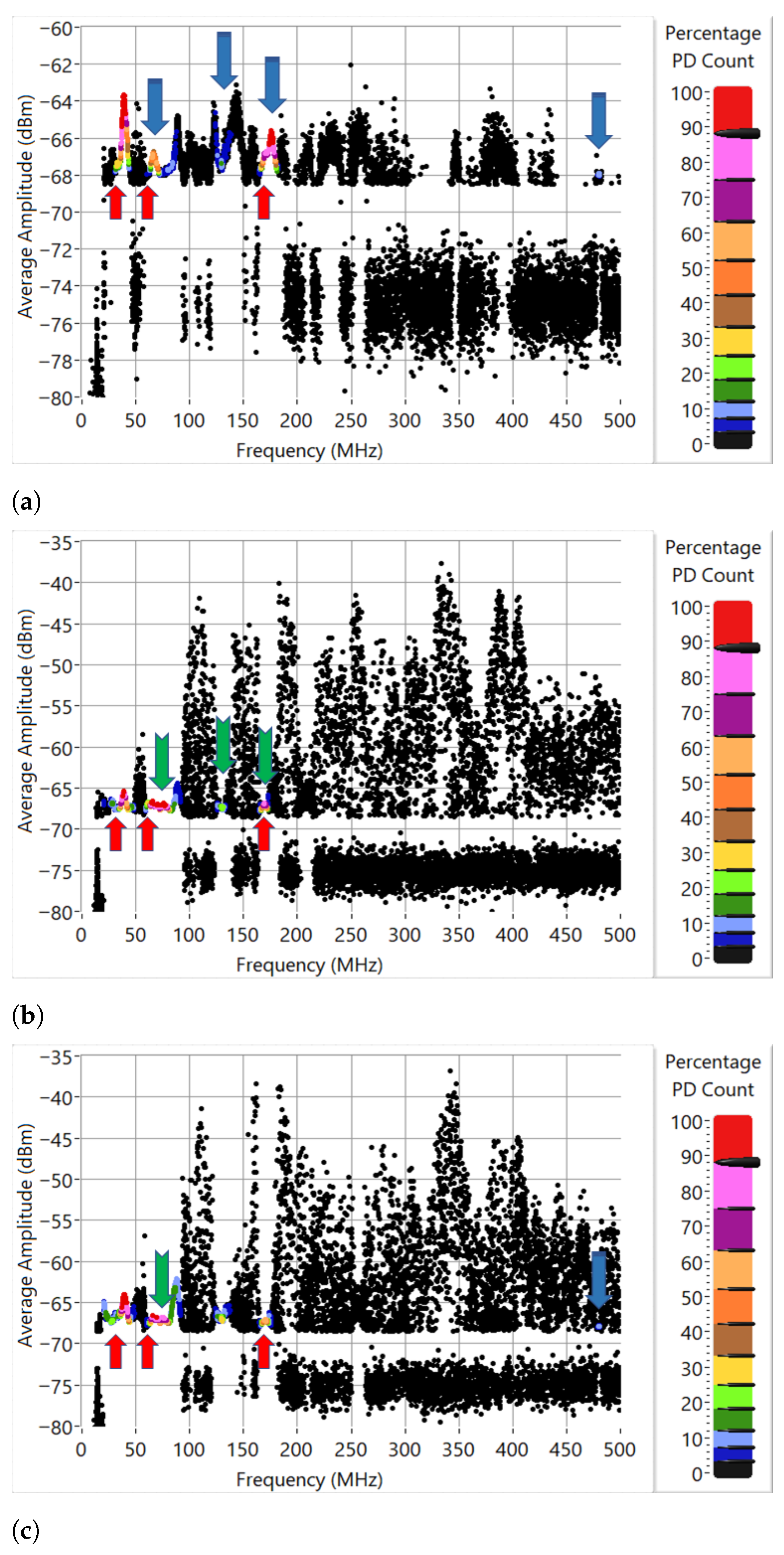 Energies 14 06864 g014a Energies 14 06864 g014a