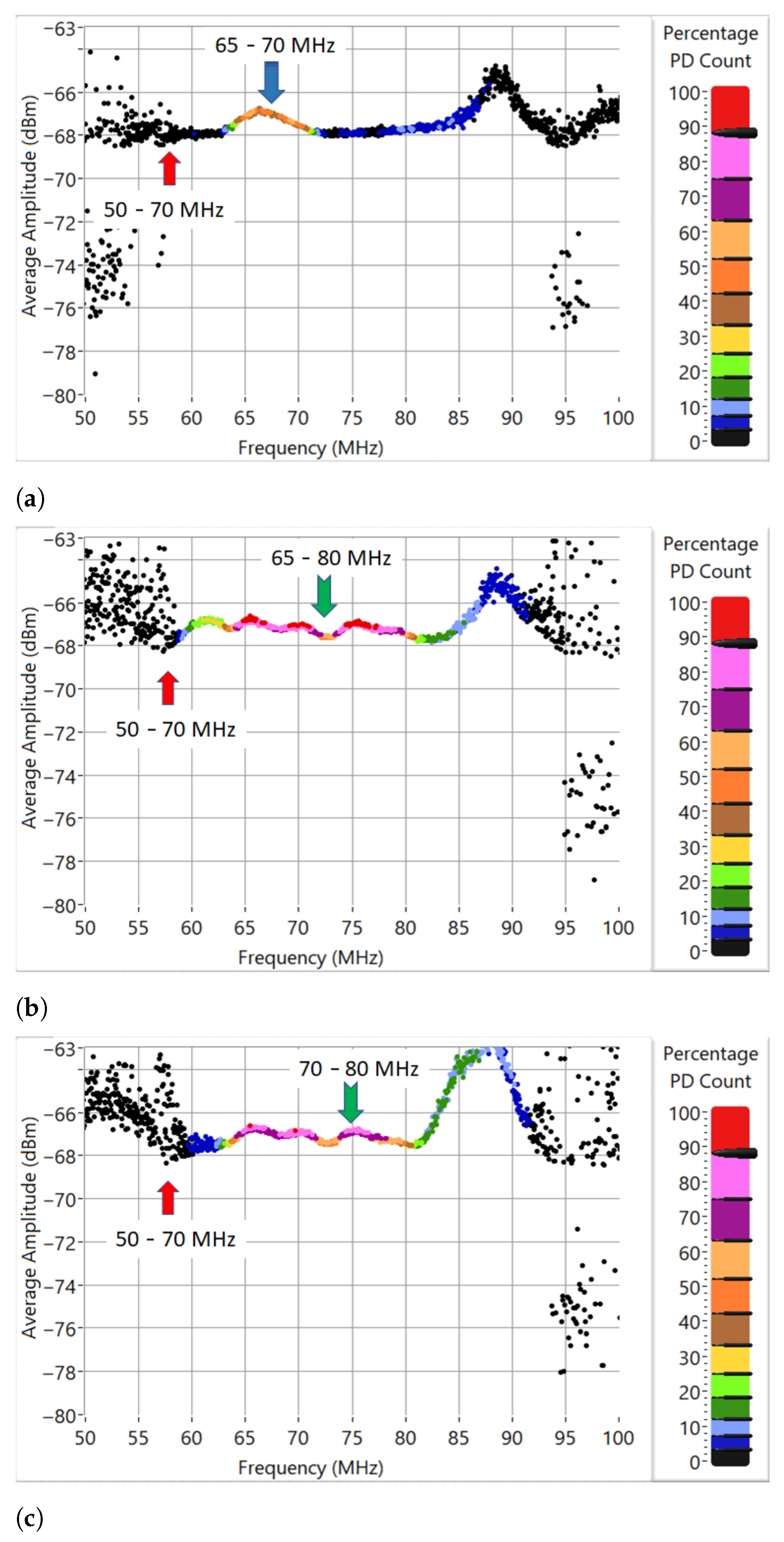 Energies 14 06864 g016a Energies 14 06864 g016a
