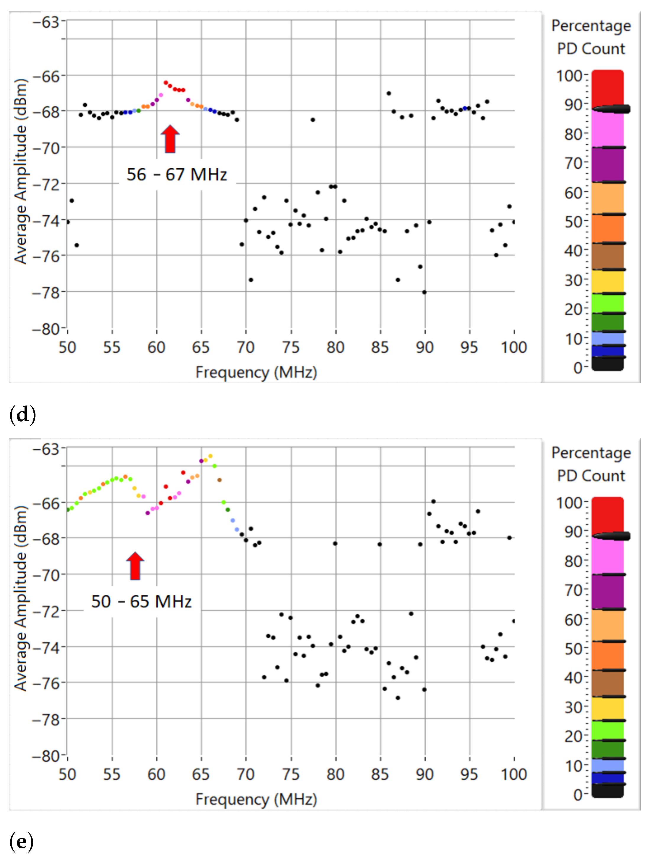 Energies 14 06864 g016b Energies 14 06864 g016b